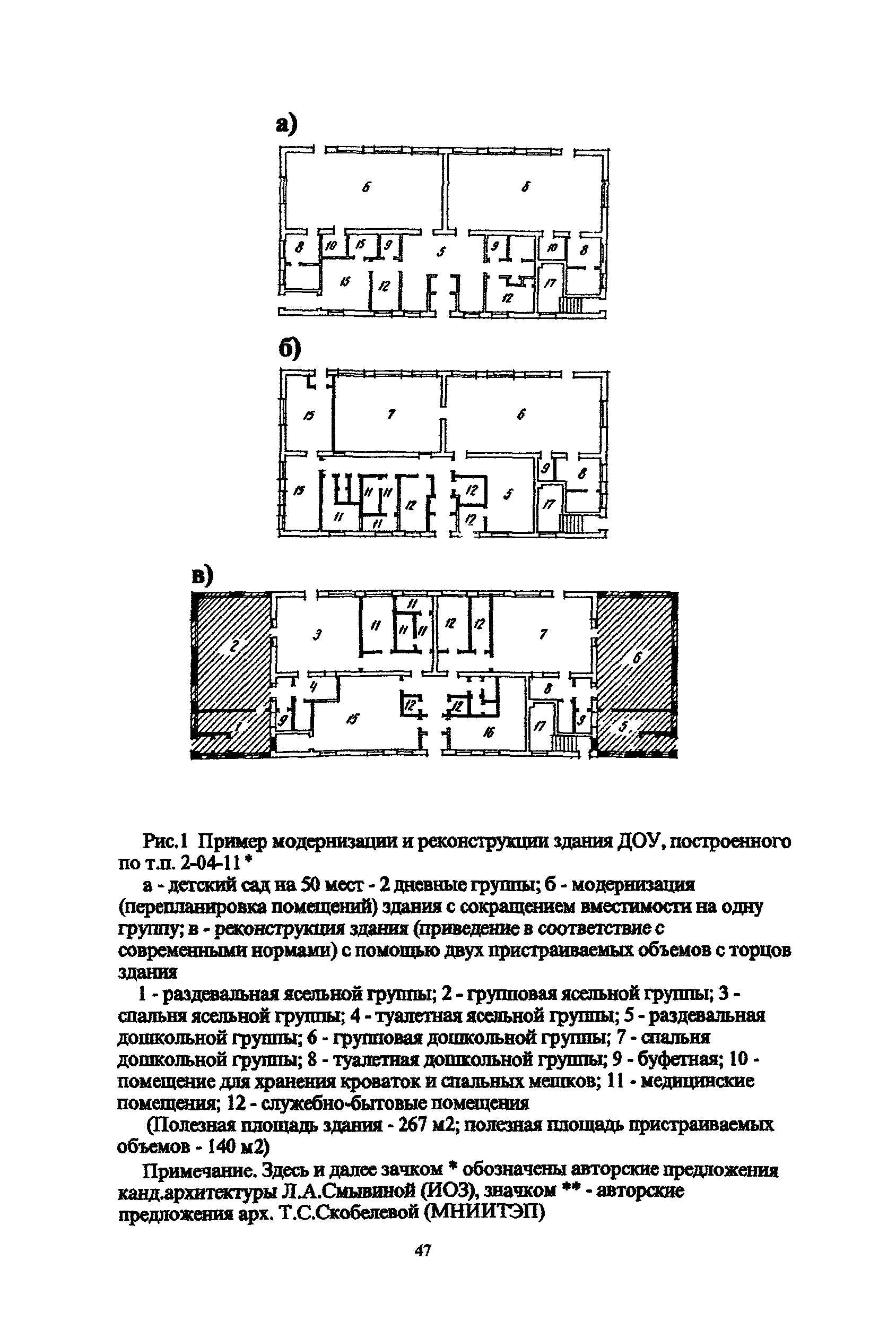 Рекомендации 