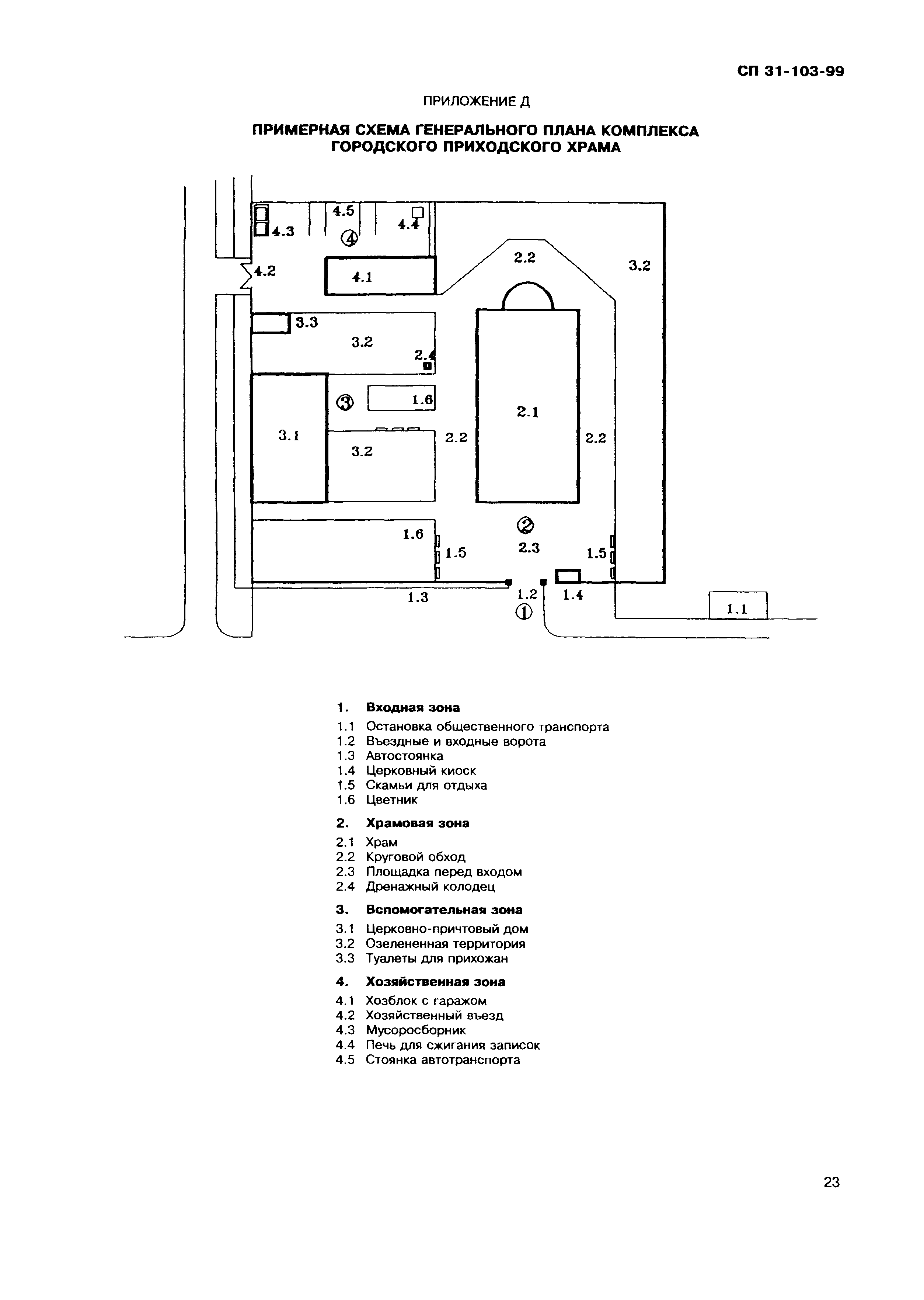 СП 31-103-99