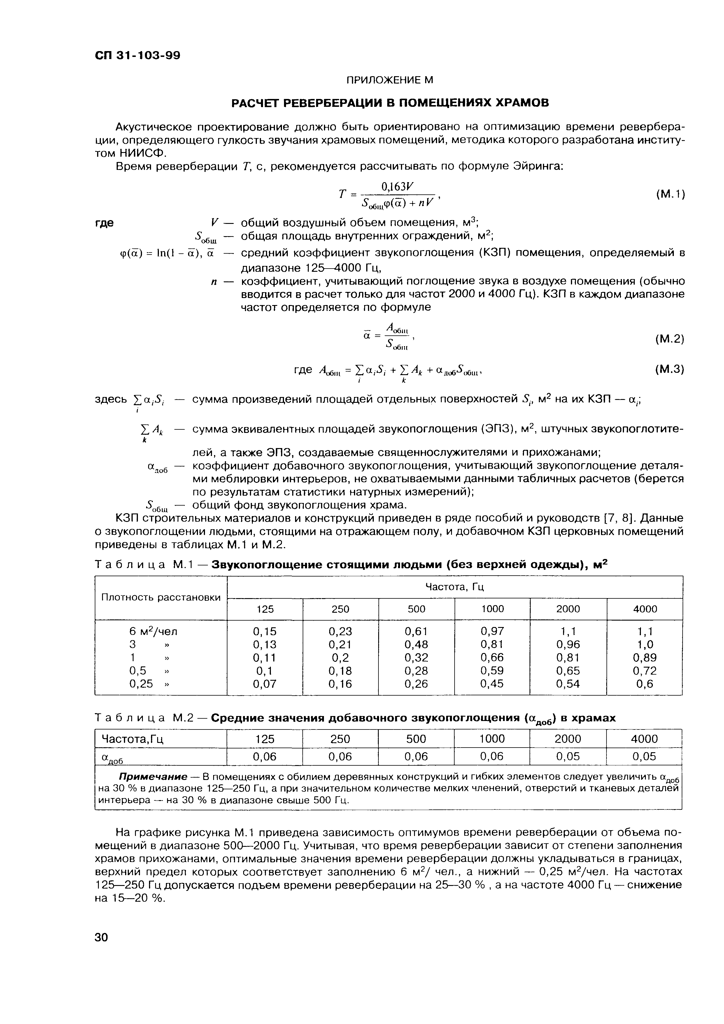 СП 31-103-99