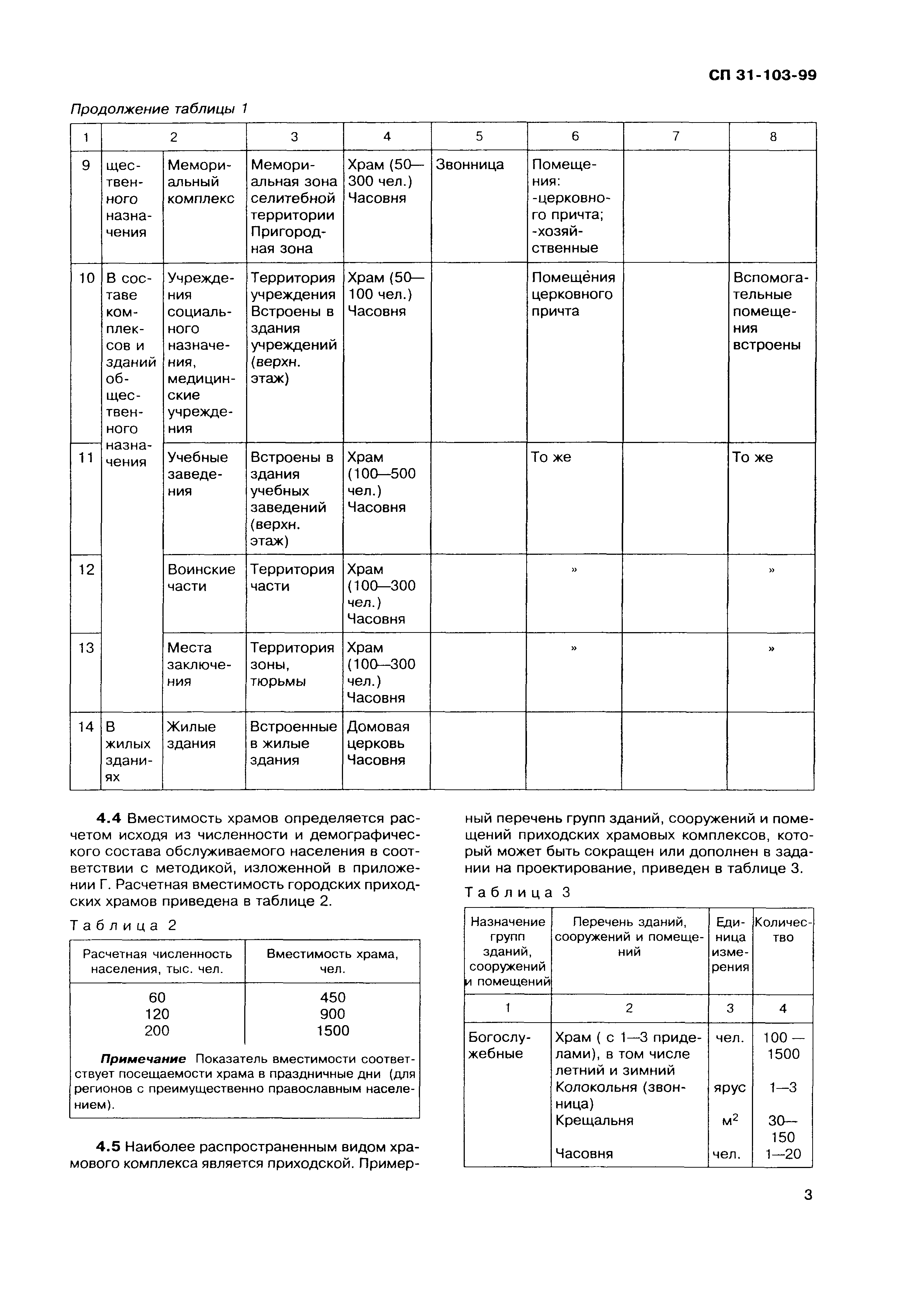 СП 31-103-99