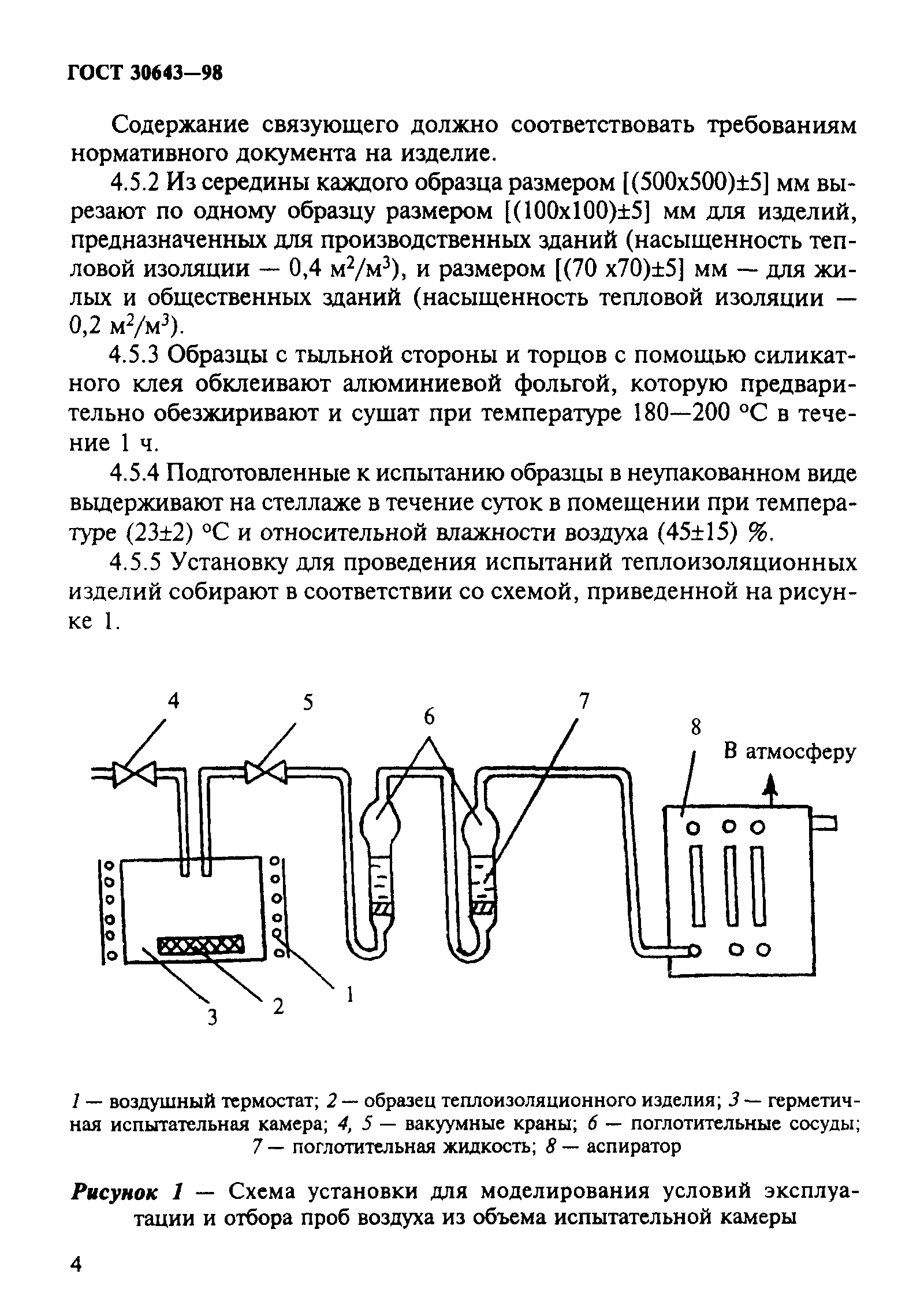 ГОСТ 30643-98