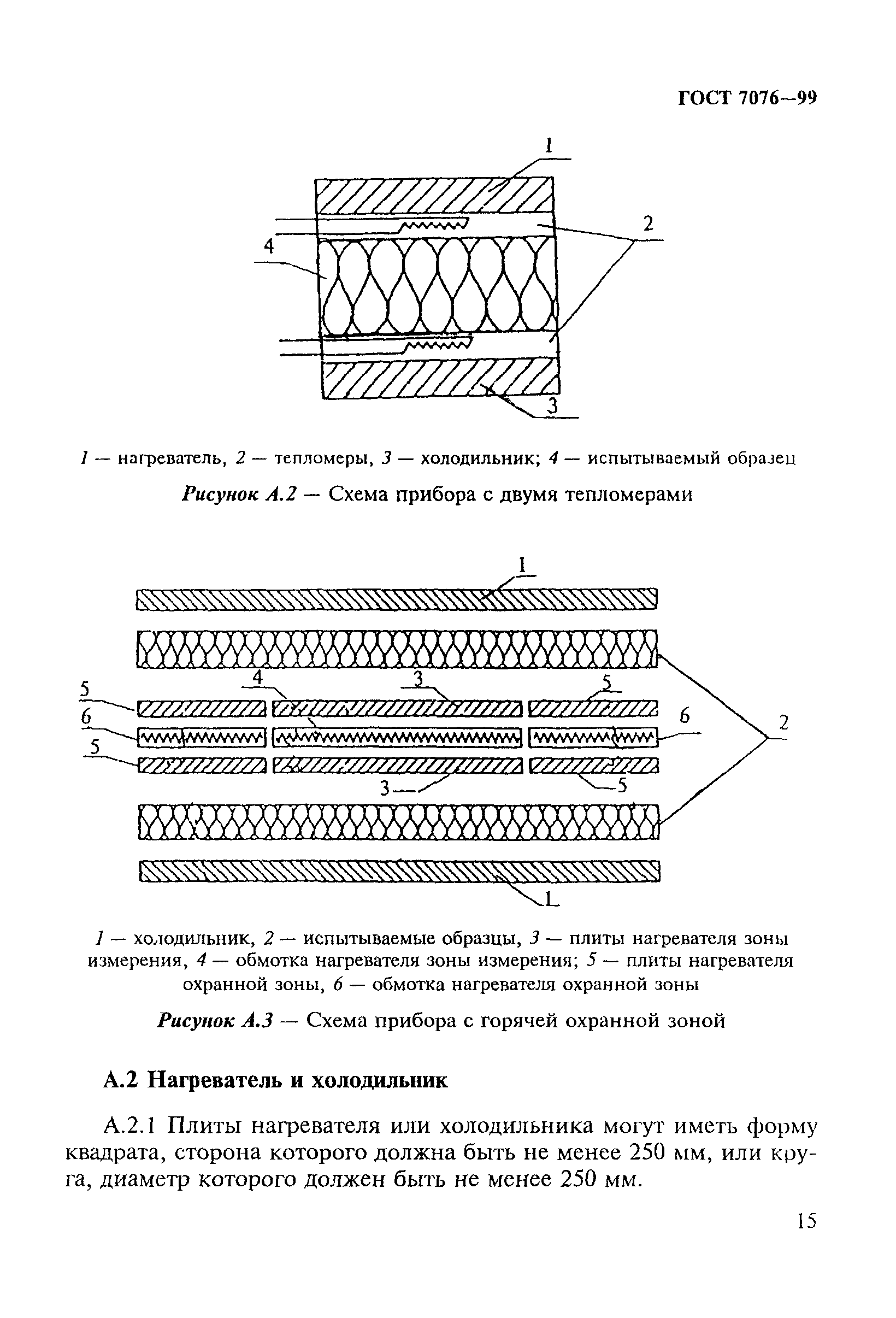 ГОСТ 7076-99