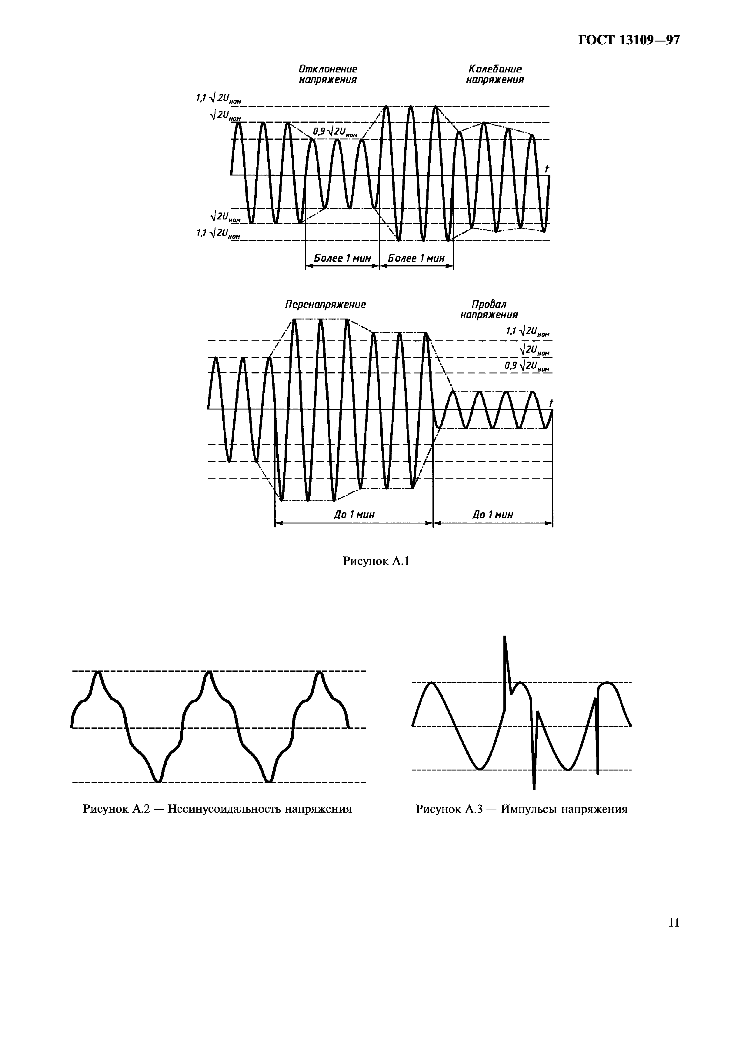 ГОСТ 13109-97