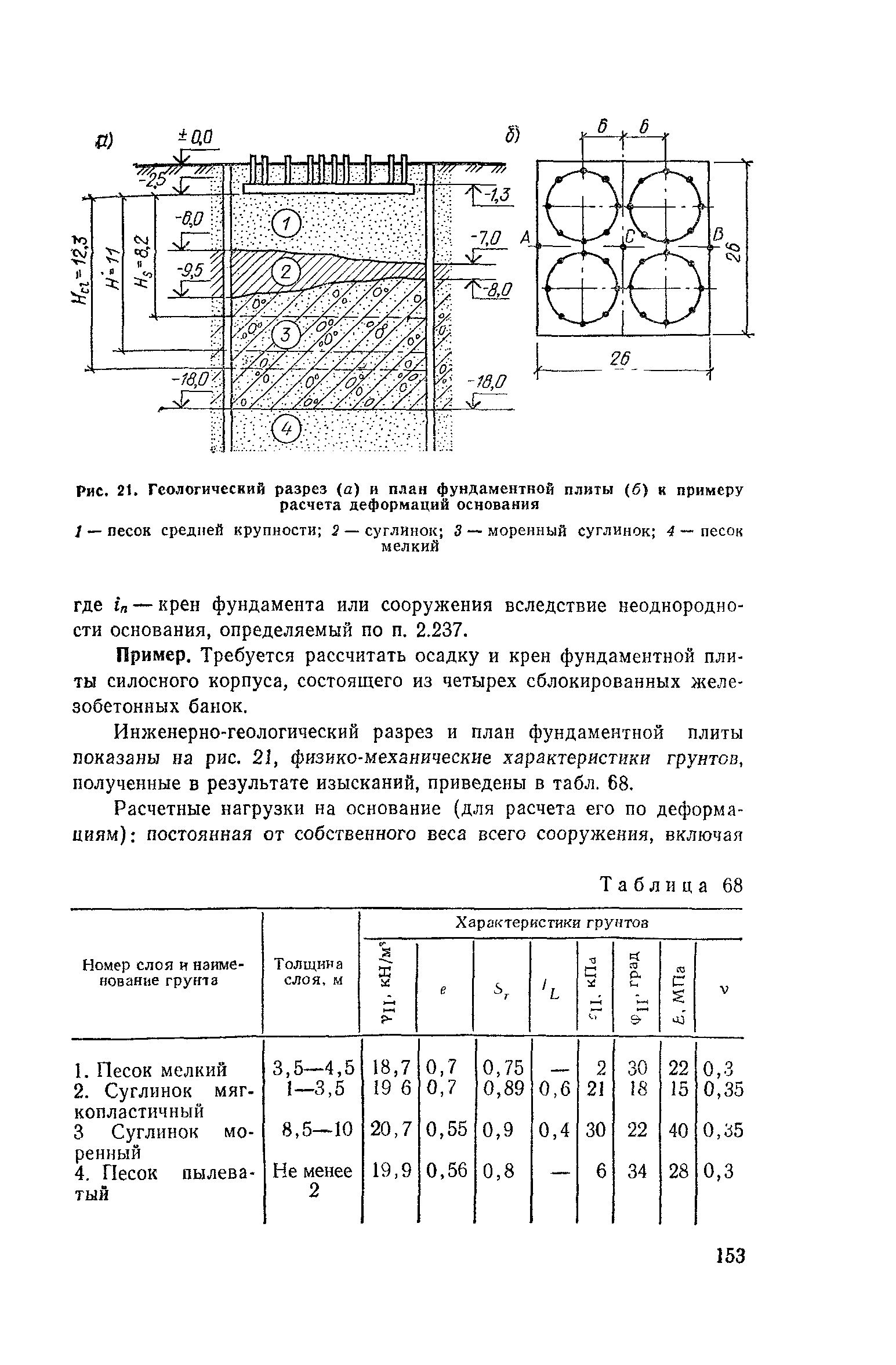 Пособие к СНиП 2.02.01-83