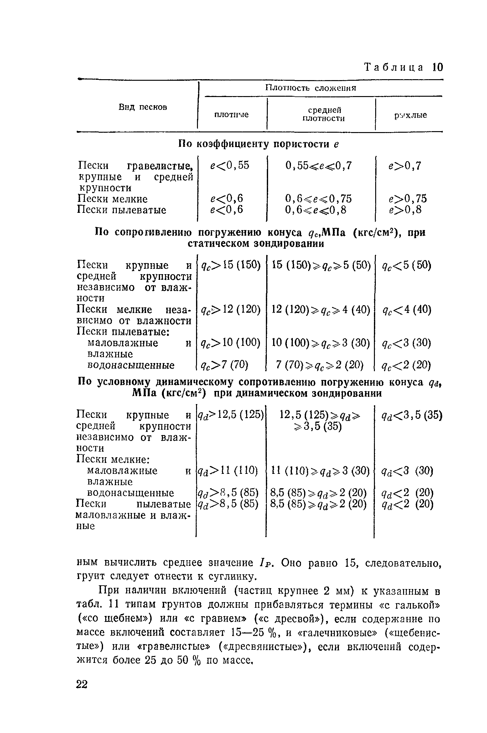 Пособие к СНиП 2.02.01-83