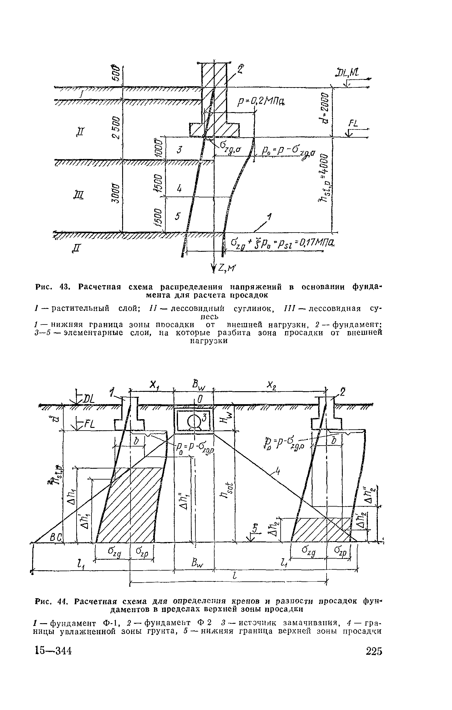 Пособие к СНиП 2.02.01-83