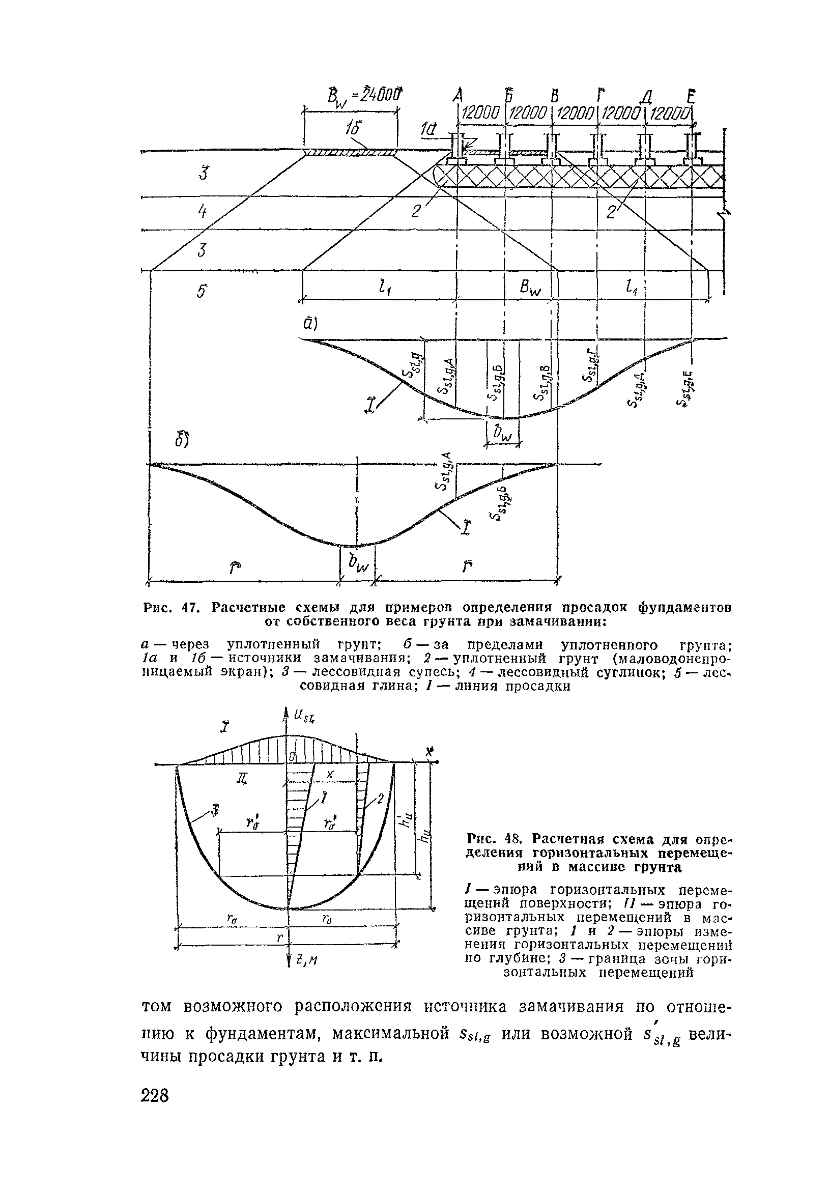 Пособие к СНиП 2.02.01-83