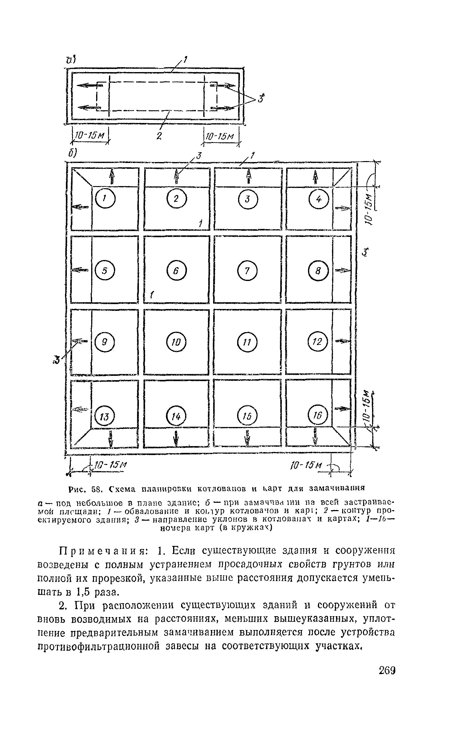 Пособие к СНиП 2.02.01-83