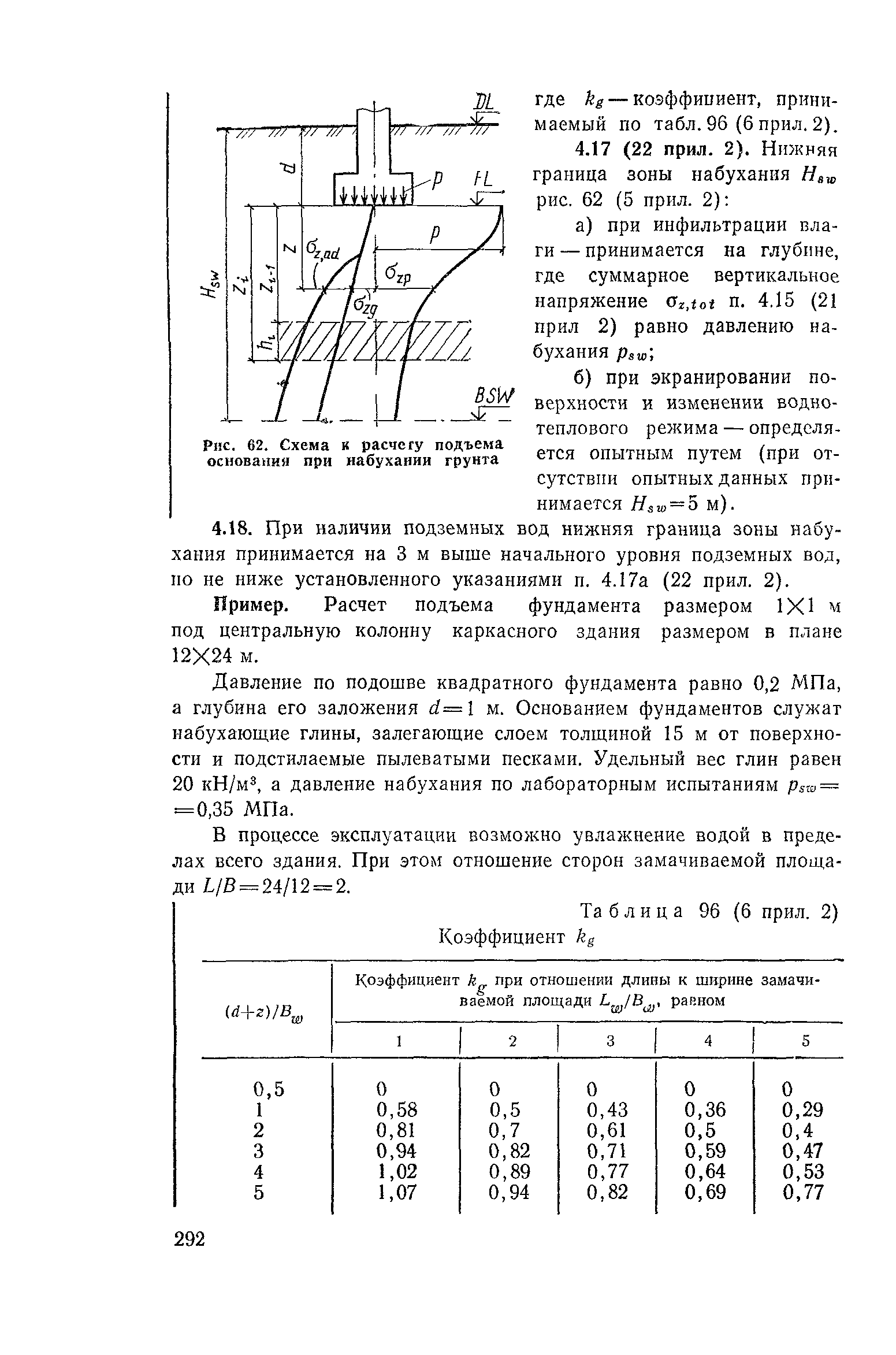 Пособие к СНиП 2.02.01-83