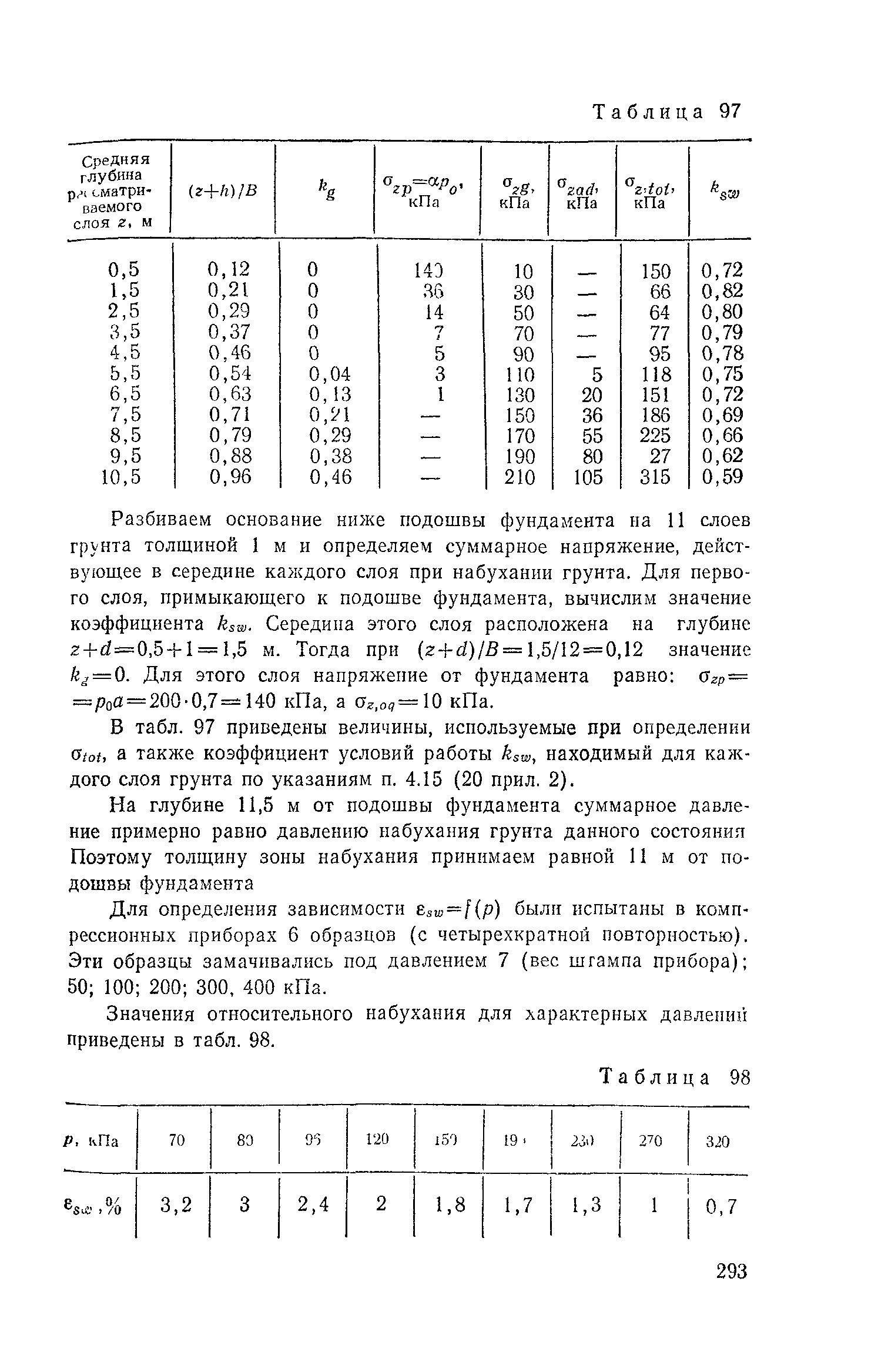 Пособие к СНиП 2.02.01-83