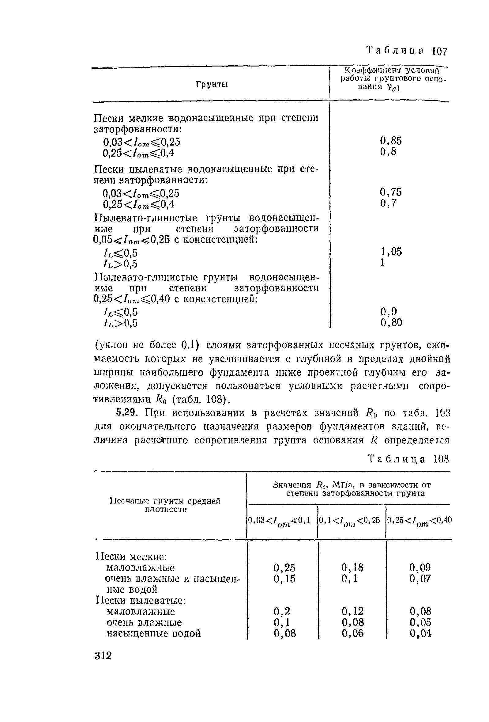 Пособие к СНиП 2.02.01-83