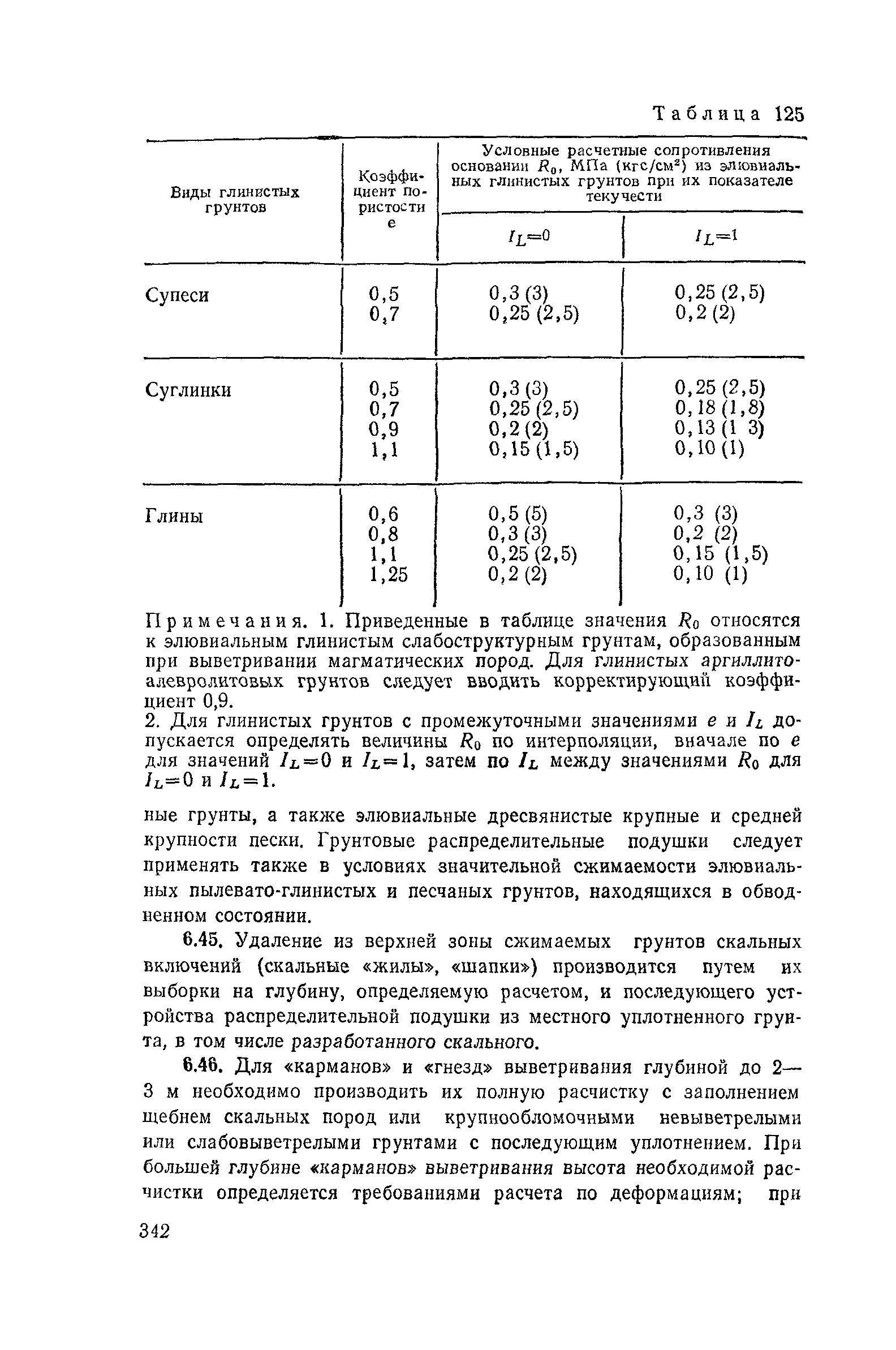 Пособие к СНиП 2.02.01-83