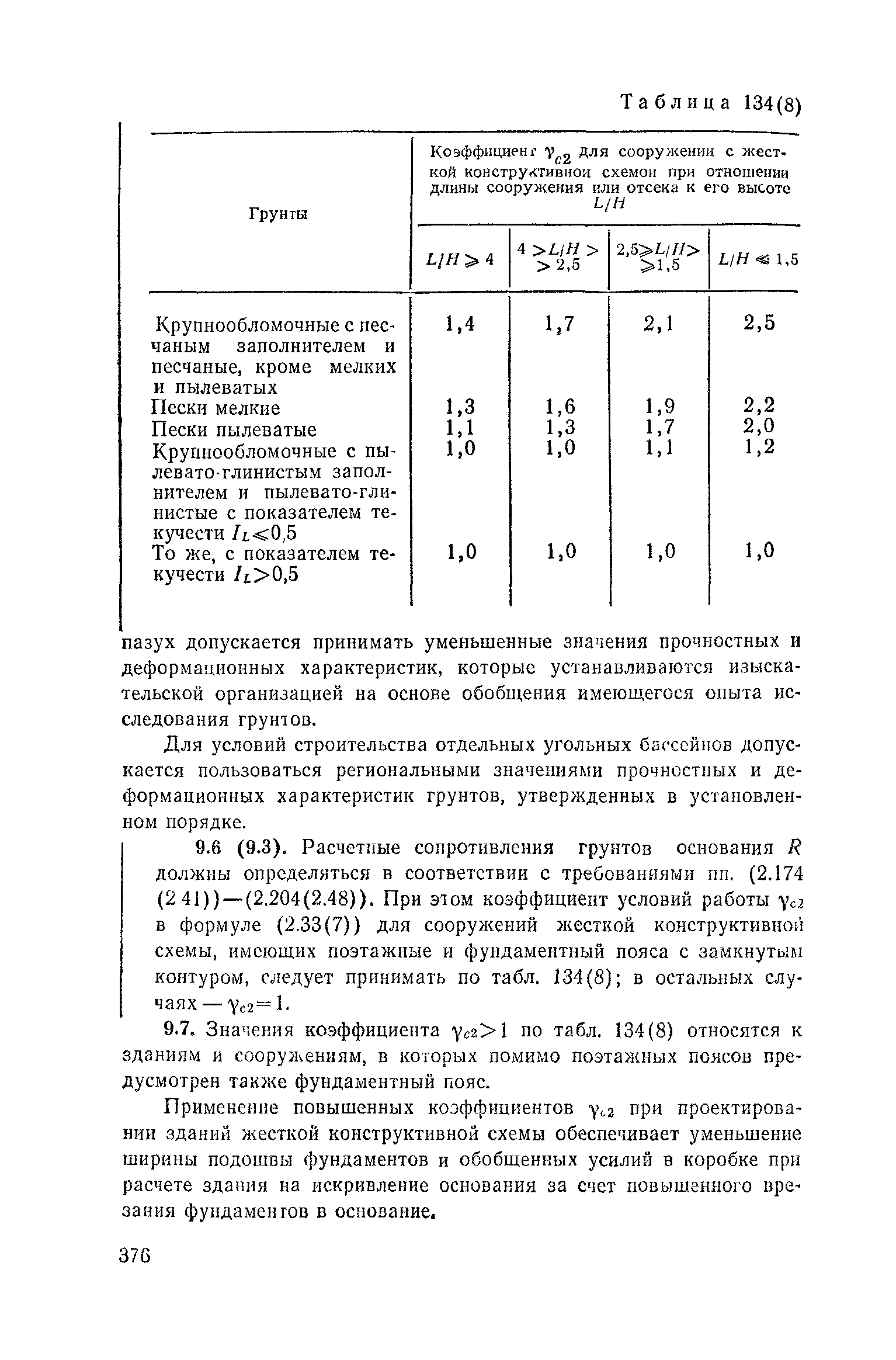 Пособие к СНиП 2.02.01-83