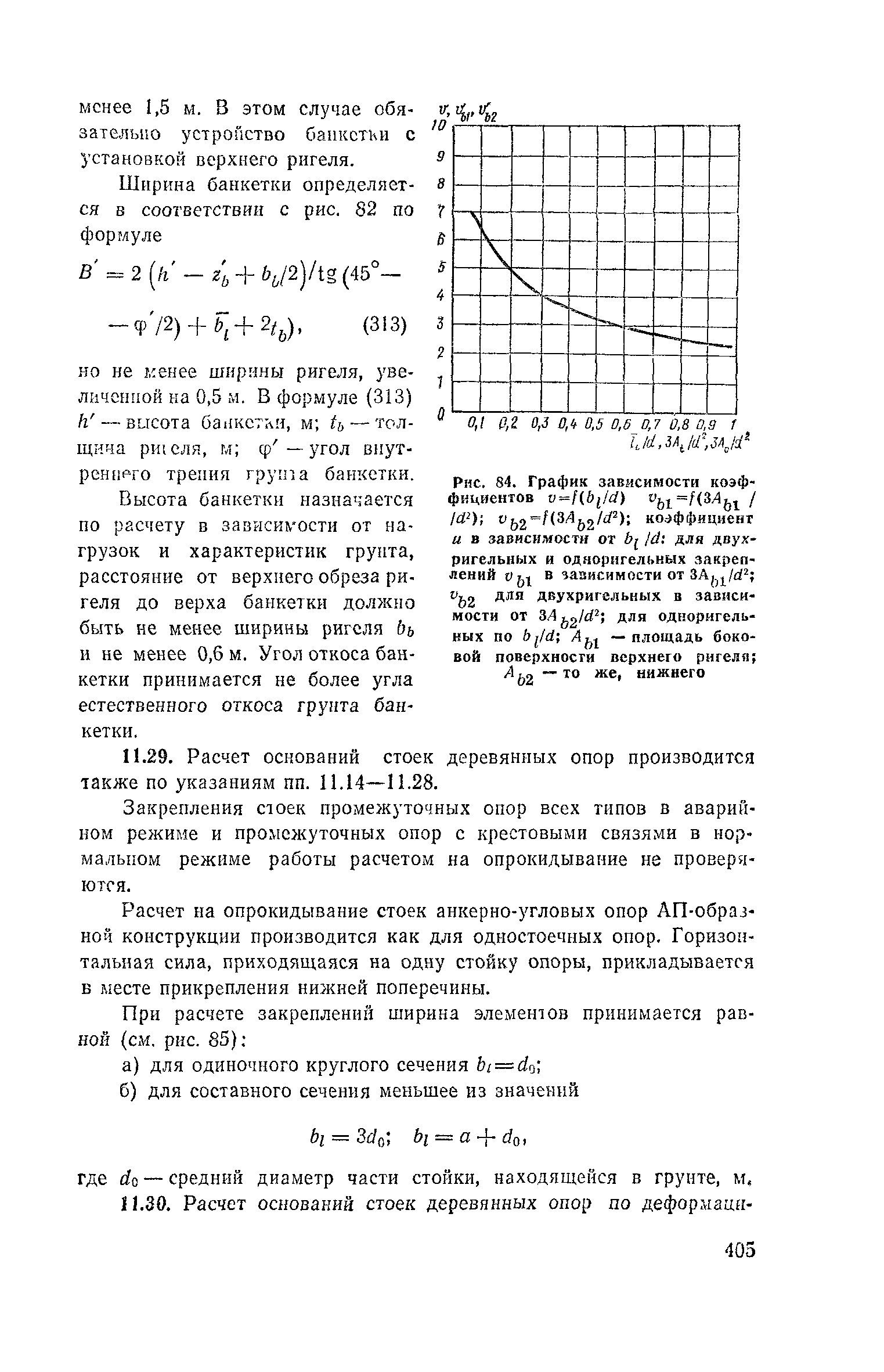 Пособие к СНиП 2.02.01-83