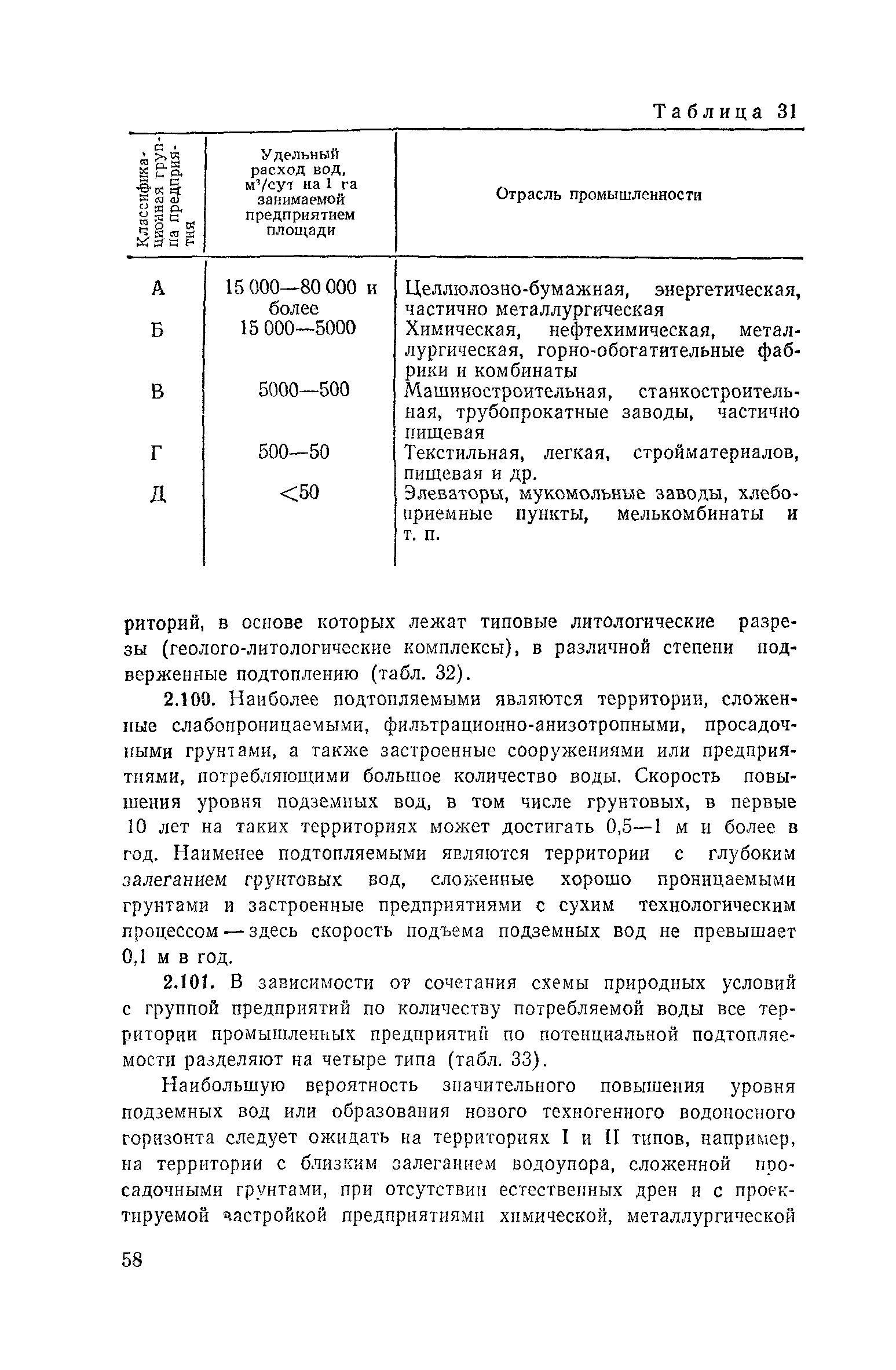 Пособие к СНиП 2.02.01-83