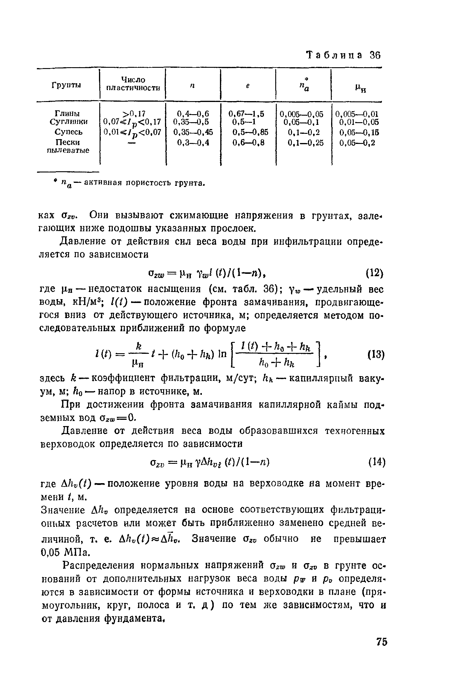 Пособие к СНиП 2.02.01-83