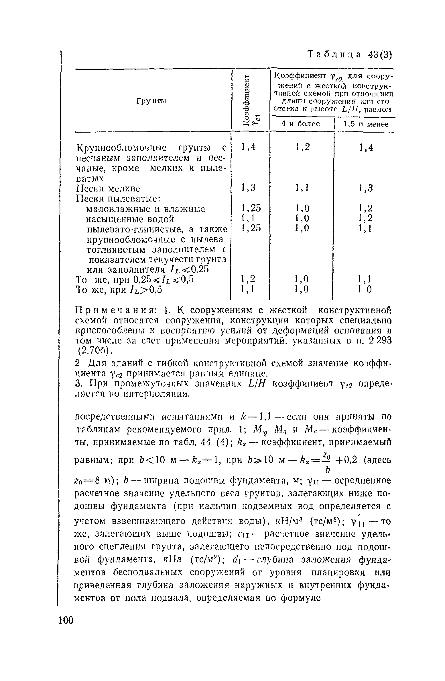 Пособие к СНиП 2.02.01-83