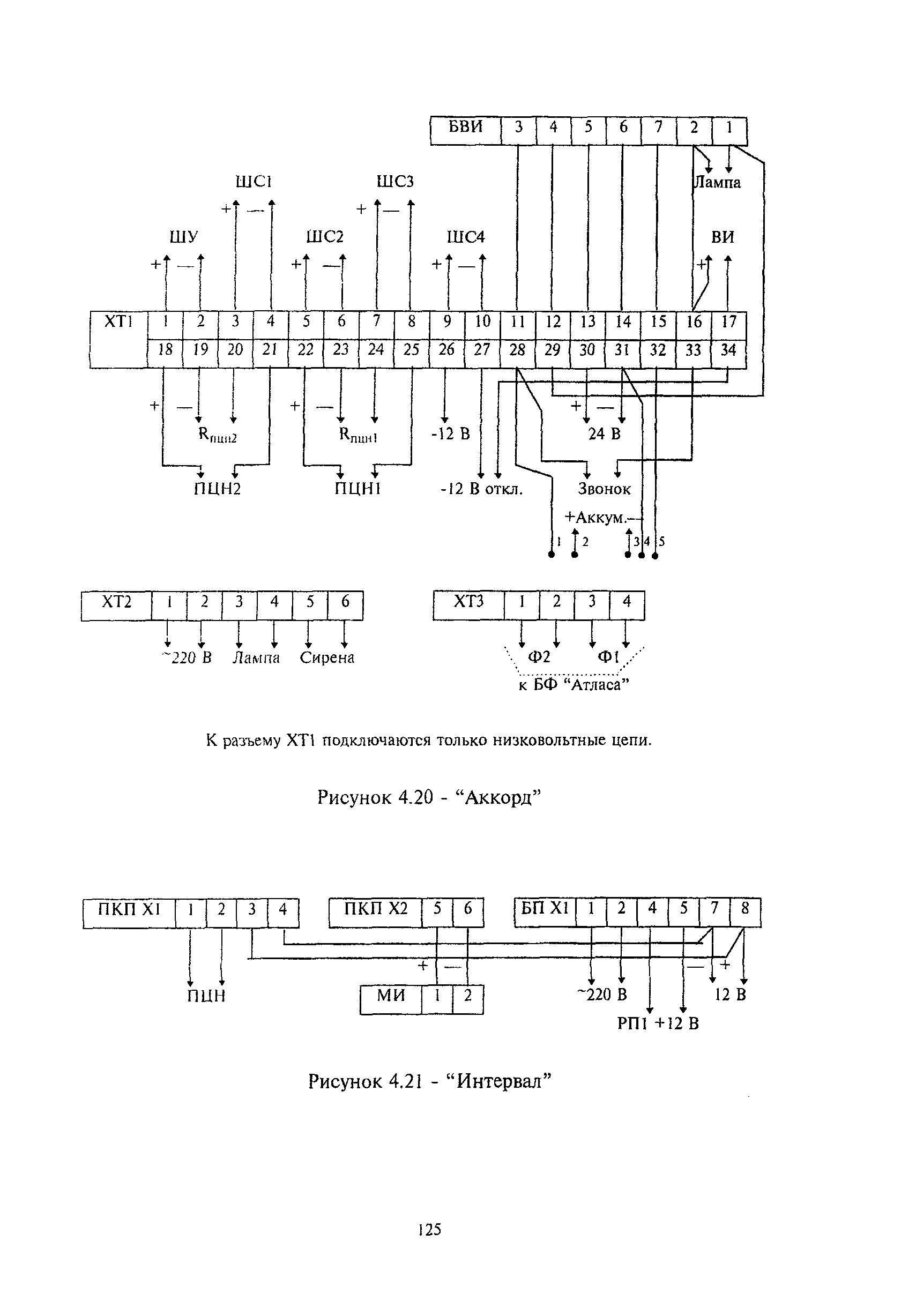 РМ 78.36.001-99