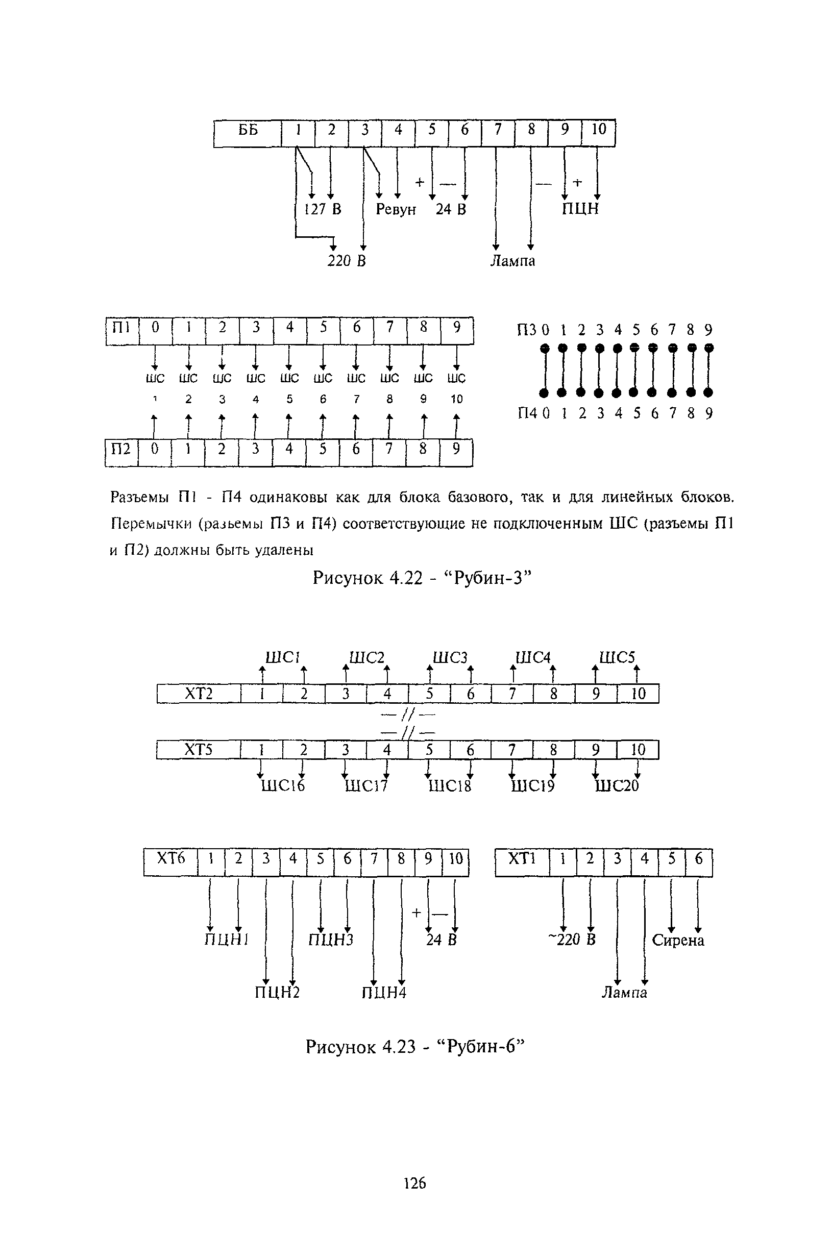 РМ 78.36.001-99