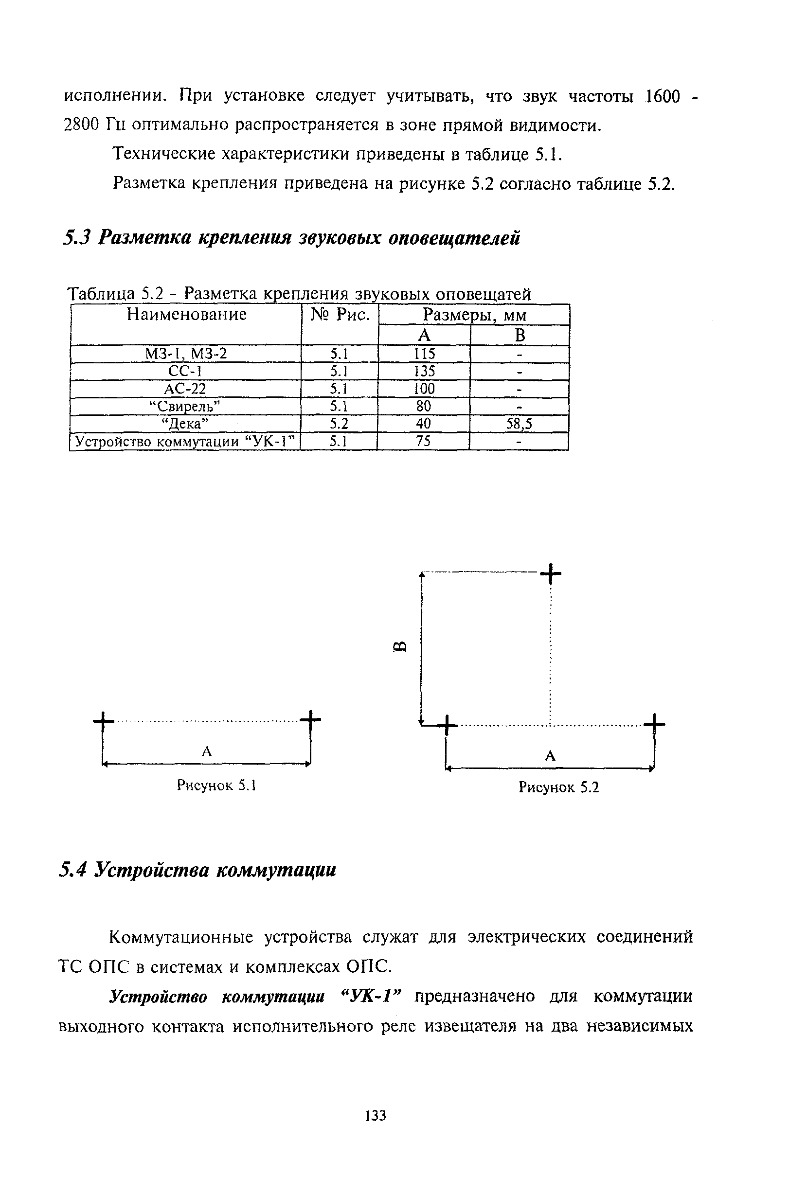 РМ 78.36.001-99