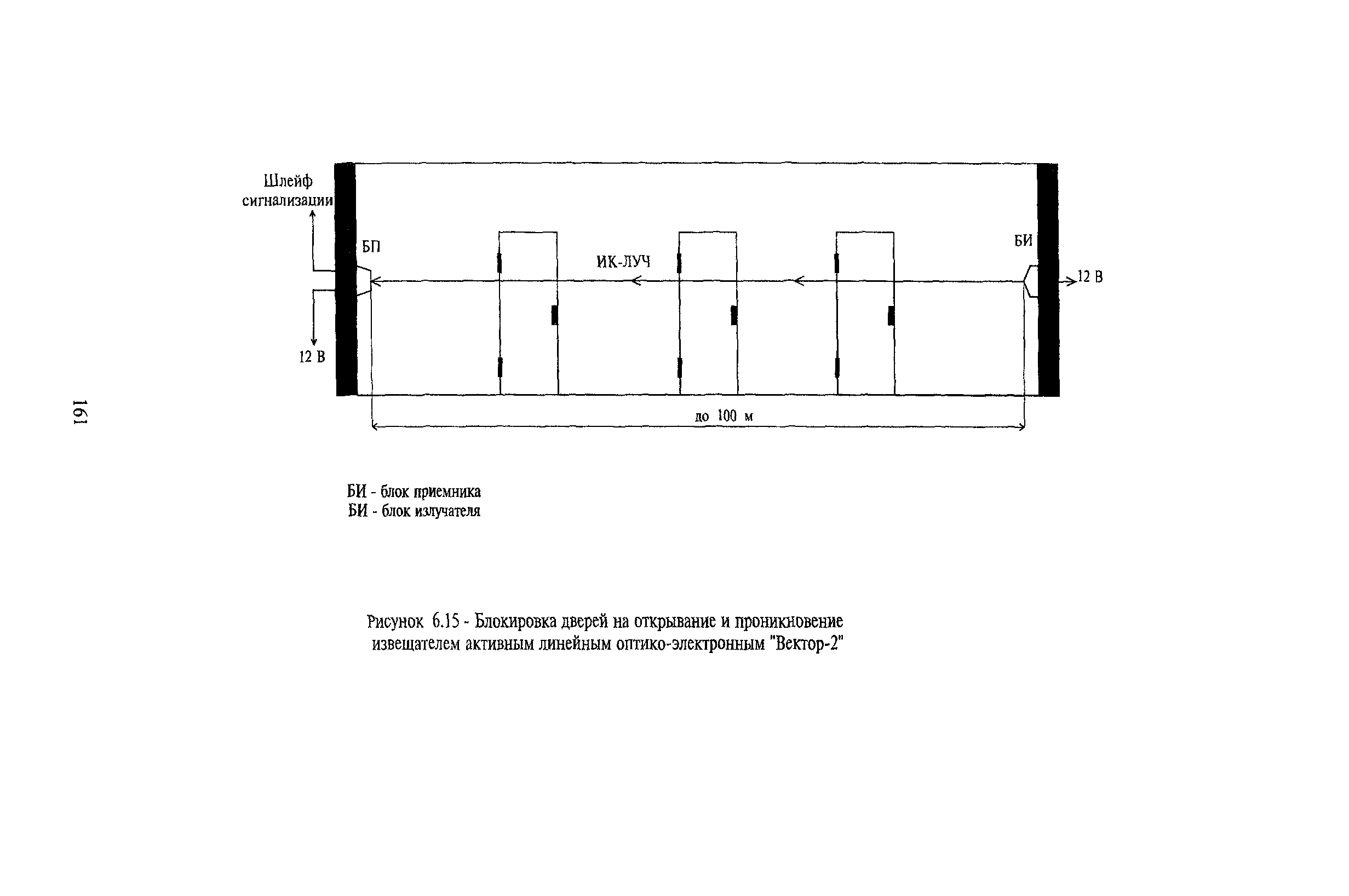 РМ 78.36.001-99