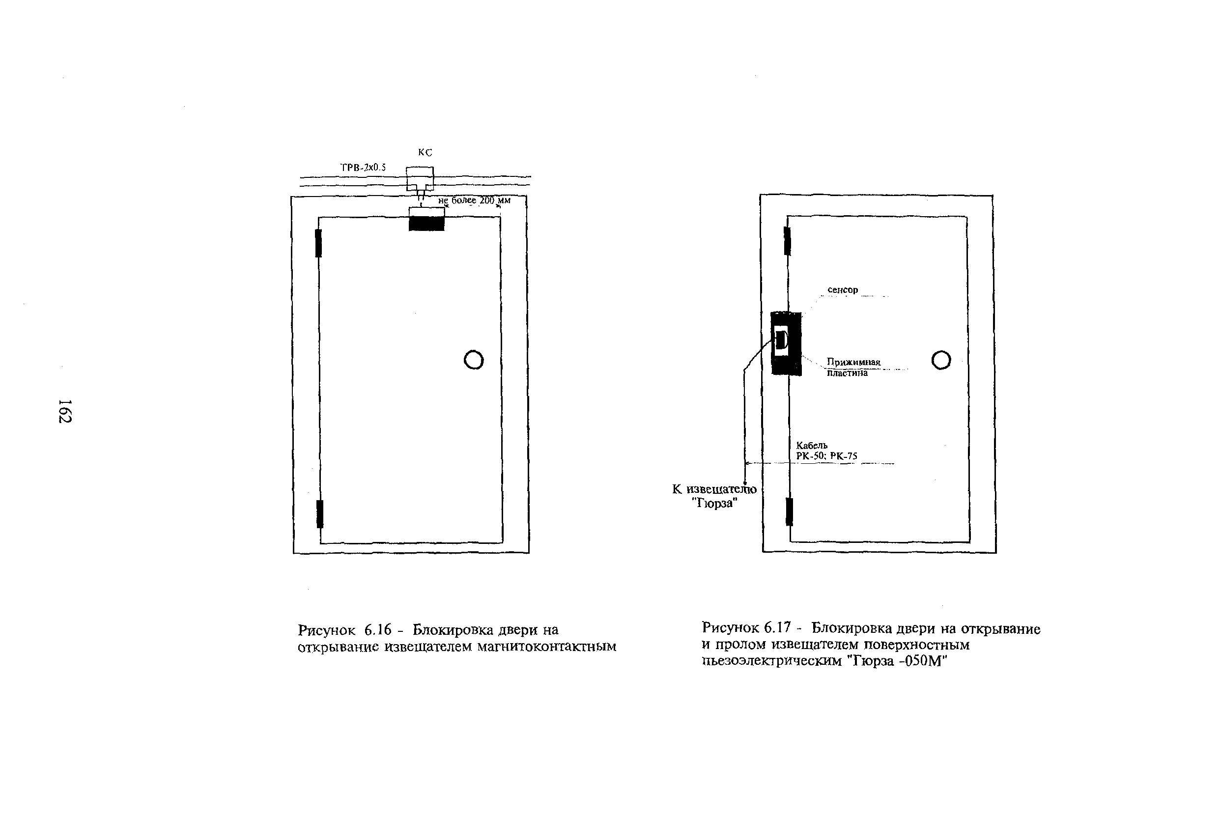 РМ 78.36.001-99