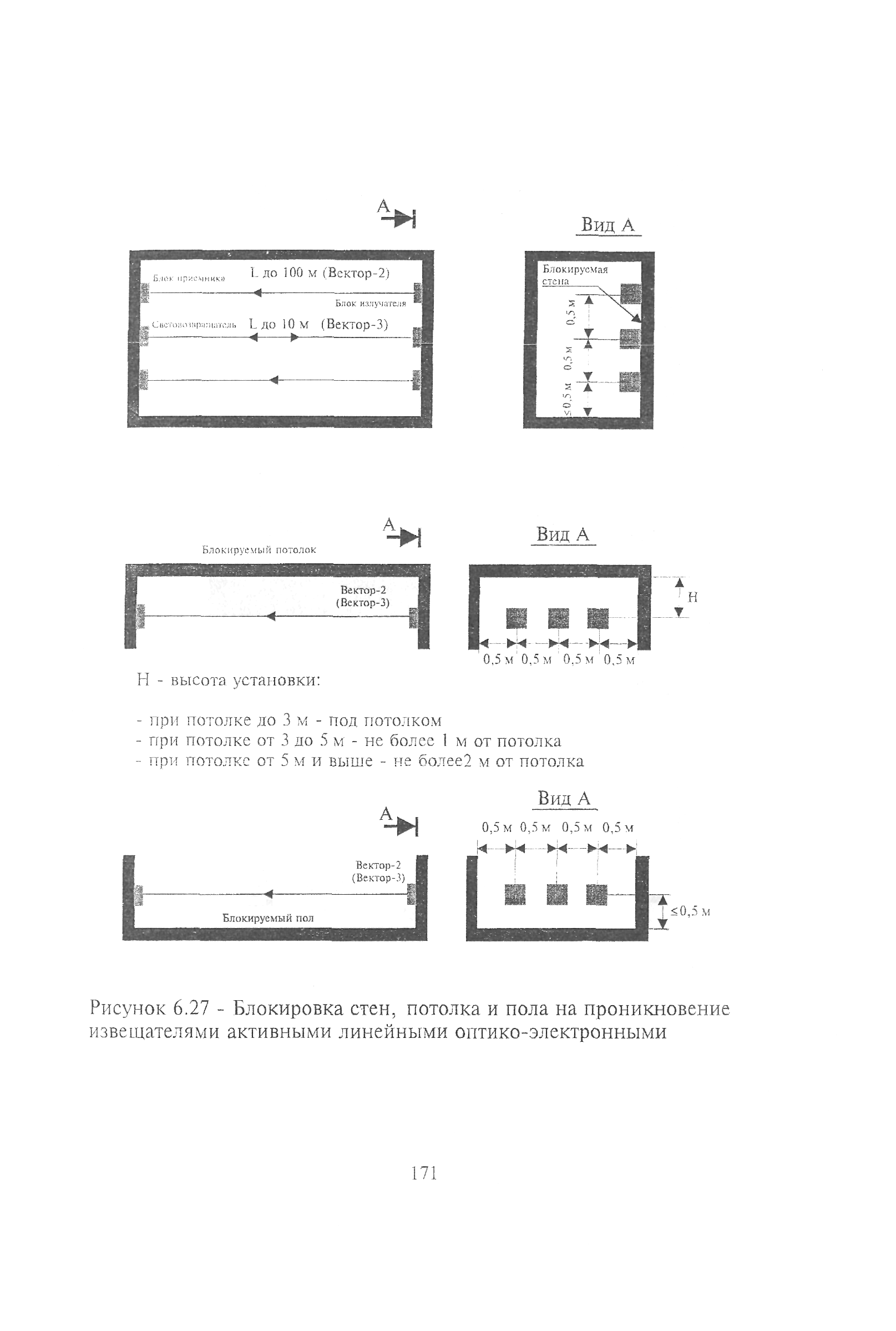 РМ 78.36.001-99