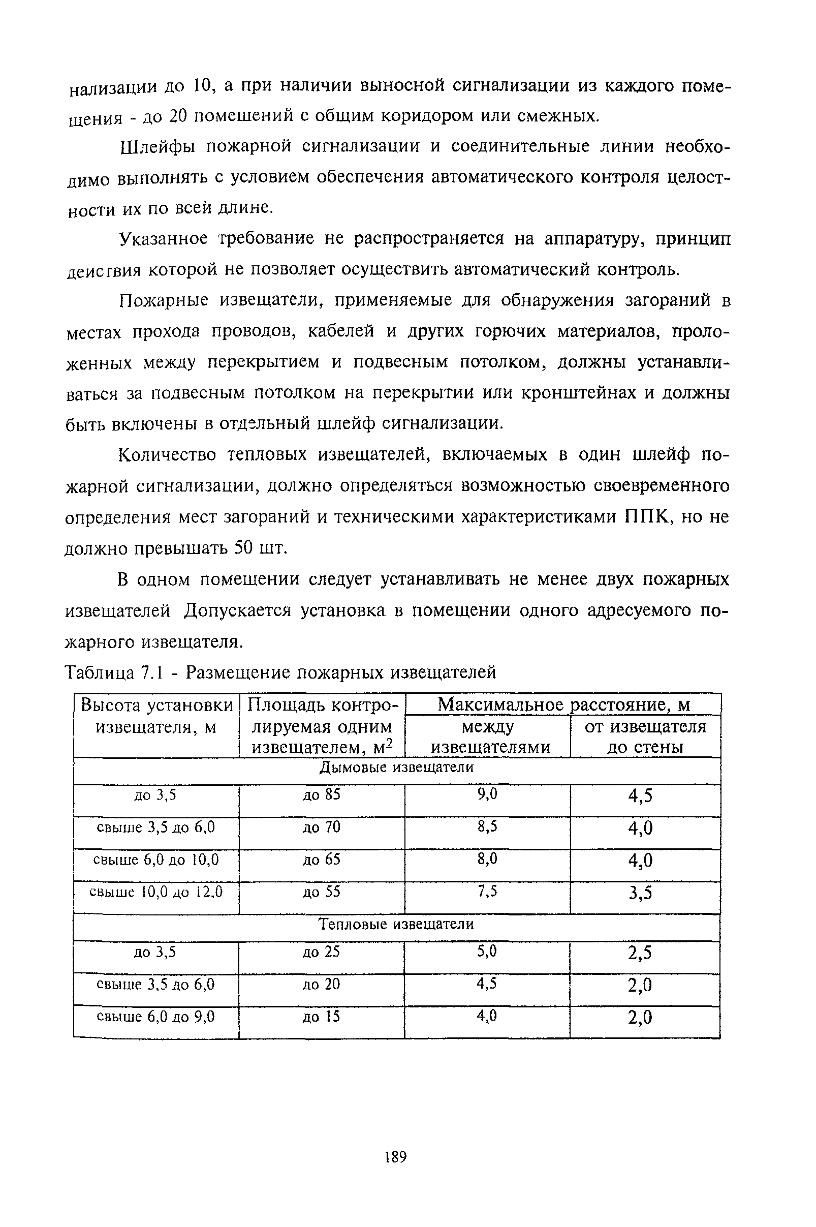 РМ 78.36.001-99