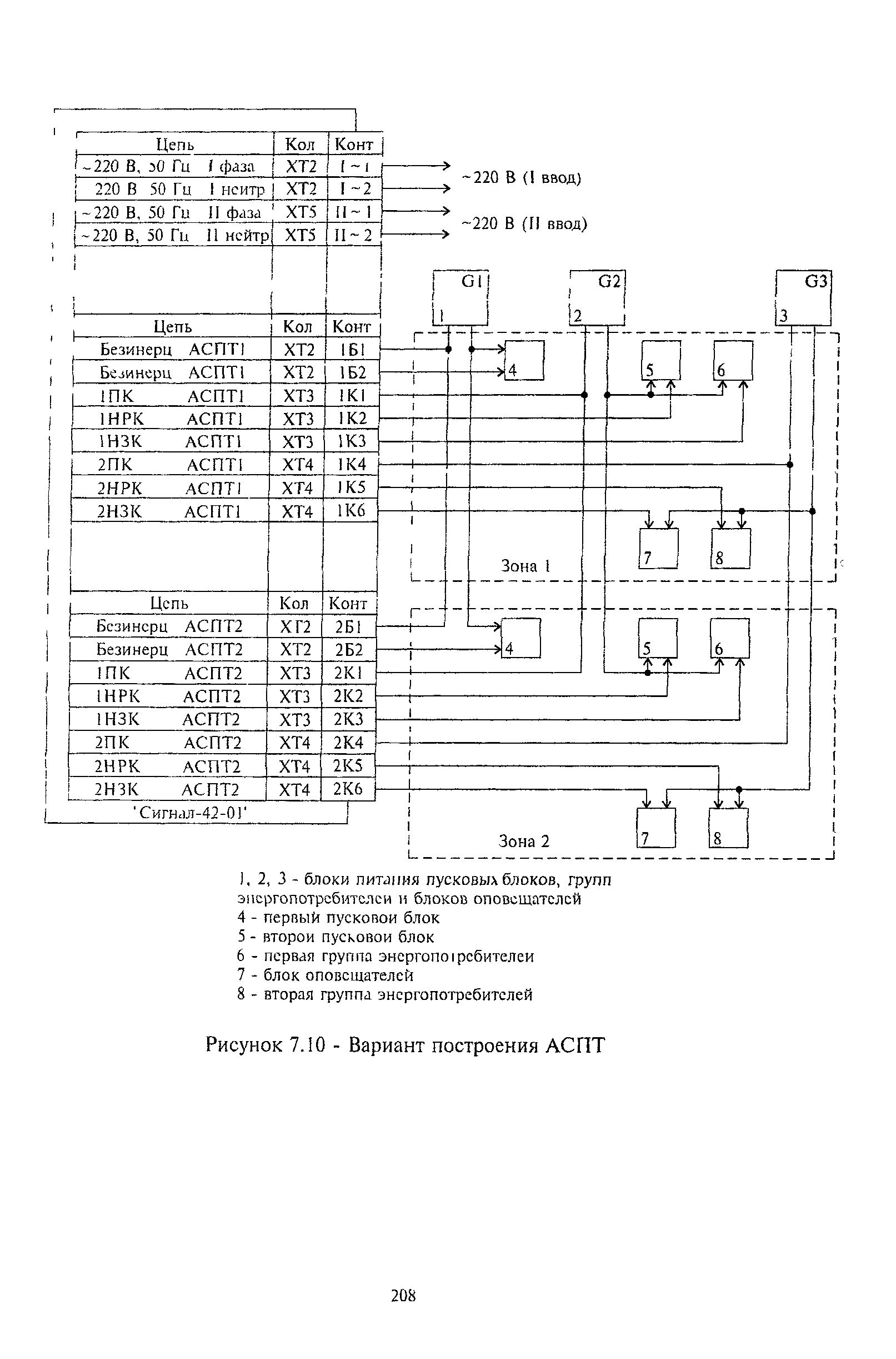 РМ 78.36.001-99