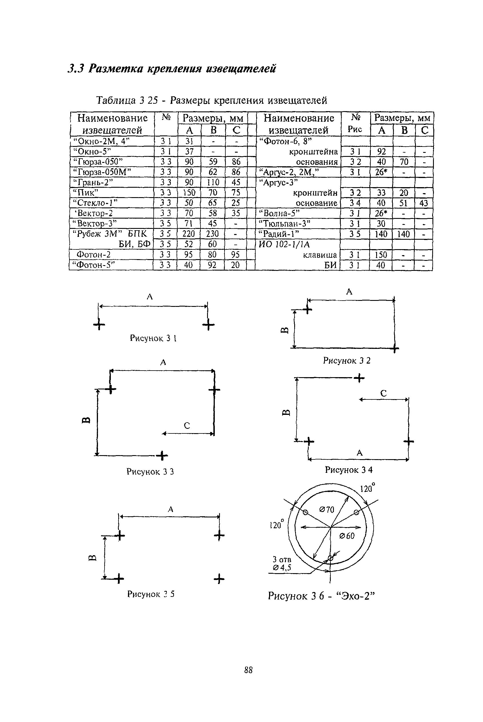 РМ 78.36.001-99