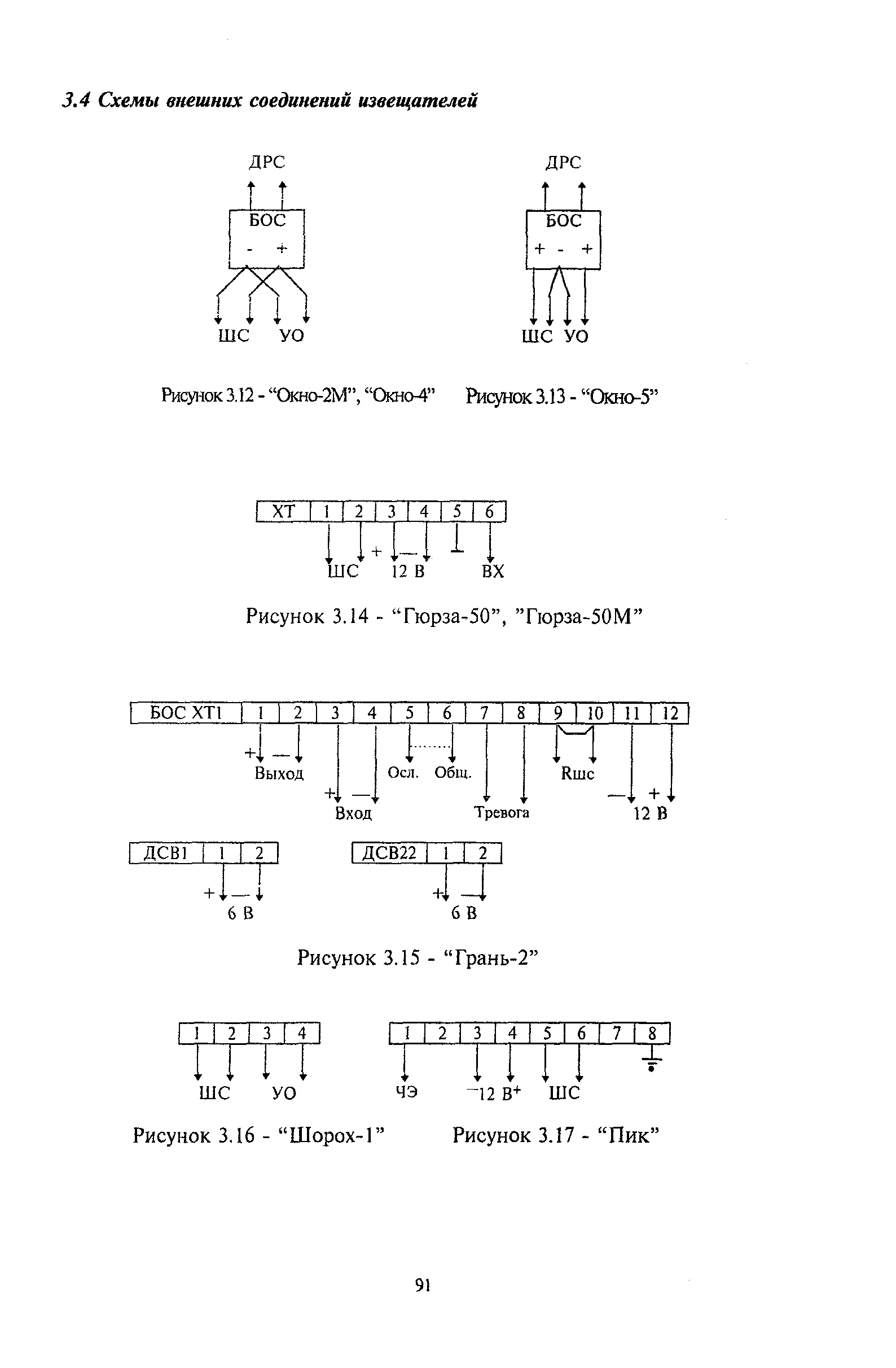 РМ 78.36.001-99