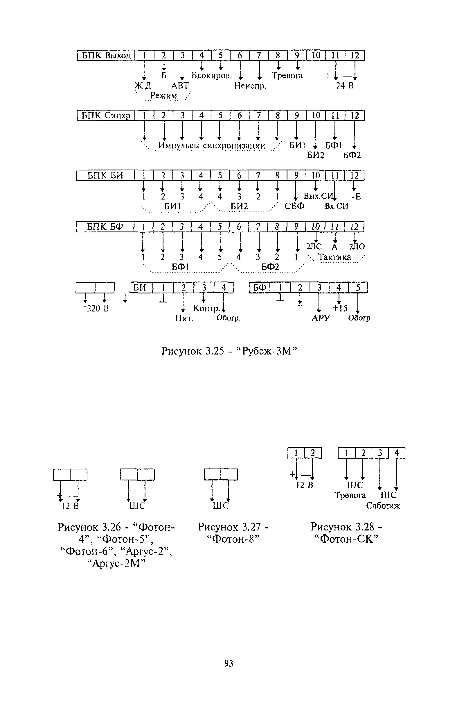 РМ 78.36.001-99