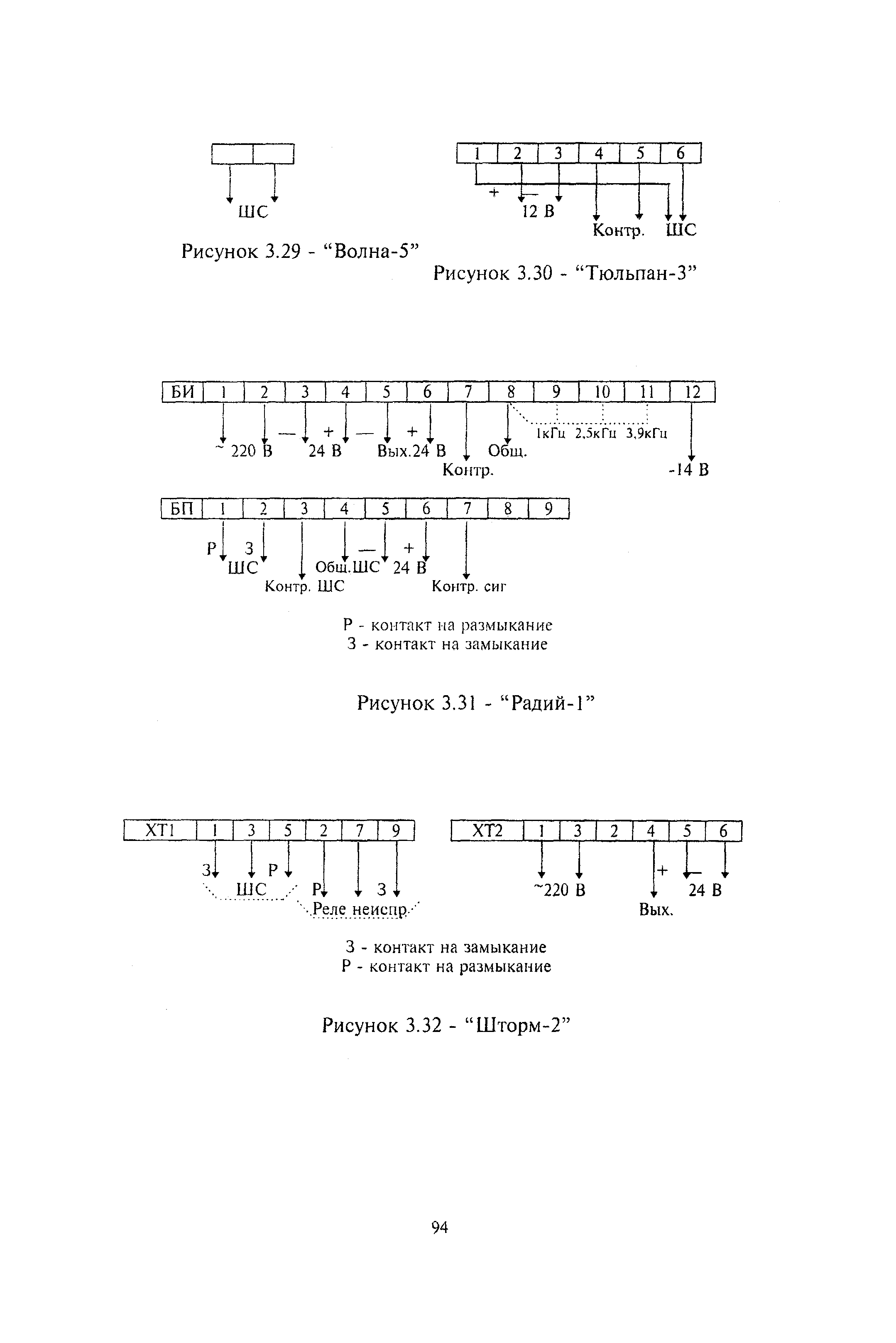 РМ 78.36.001-99