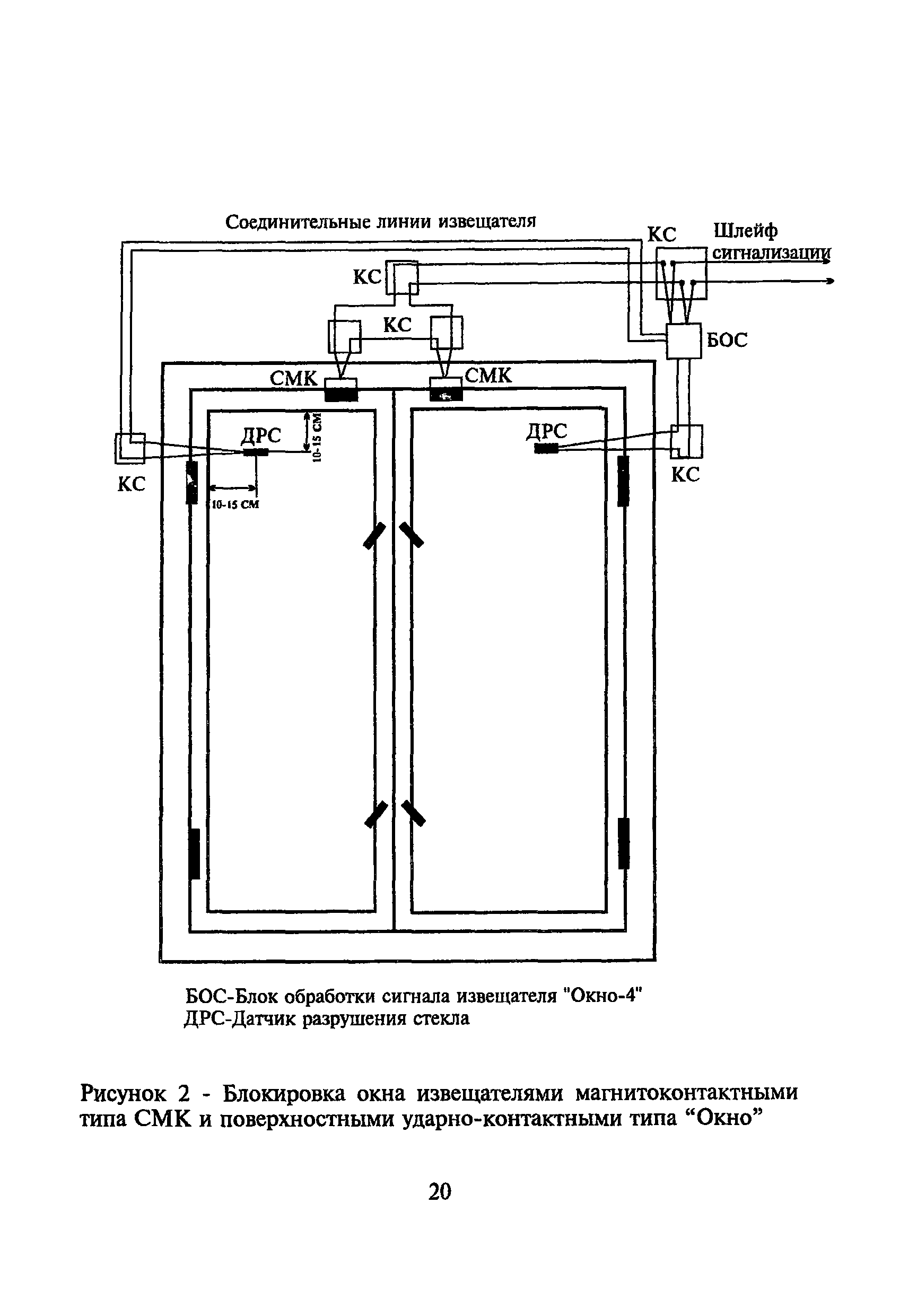 Р 78.36.004-99