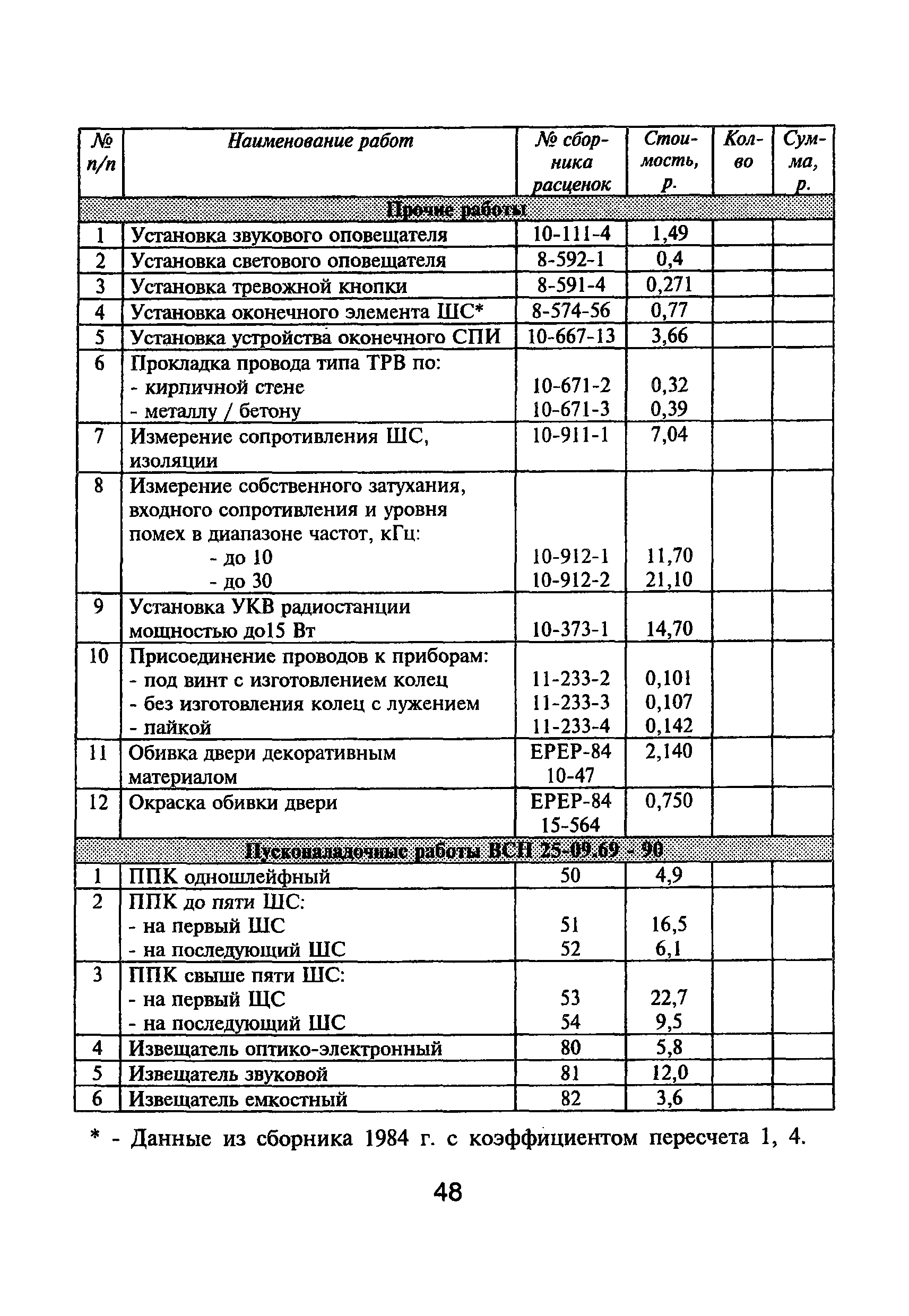 Р 78.36.004-99