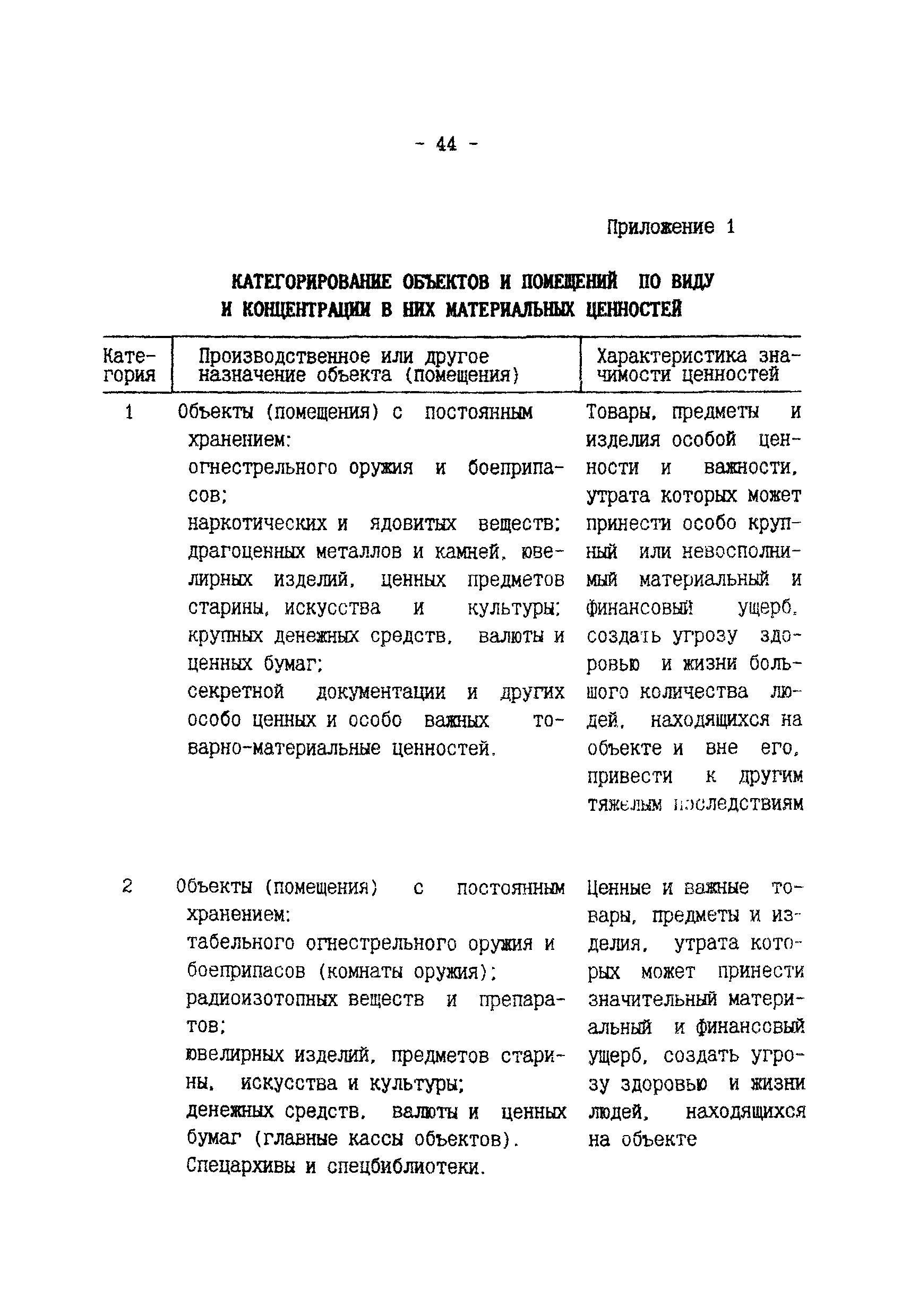 Р 78.36.003-99