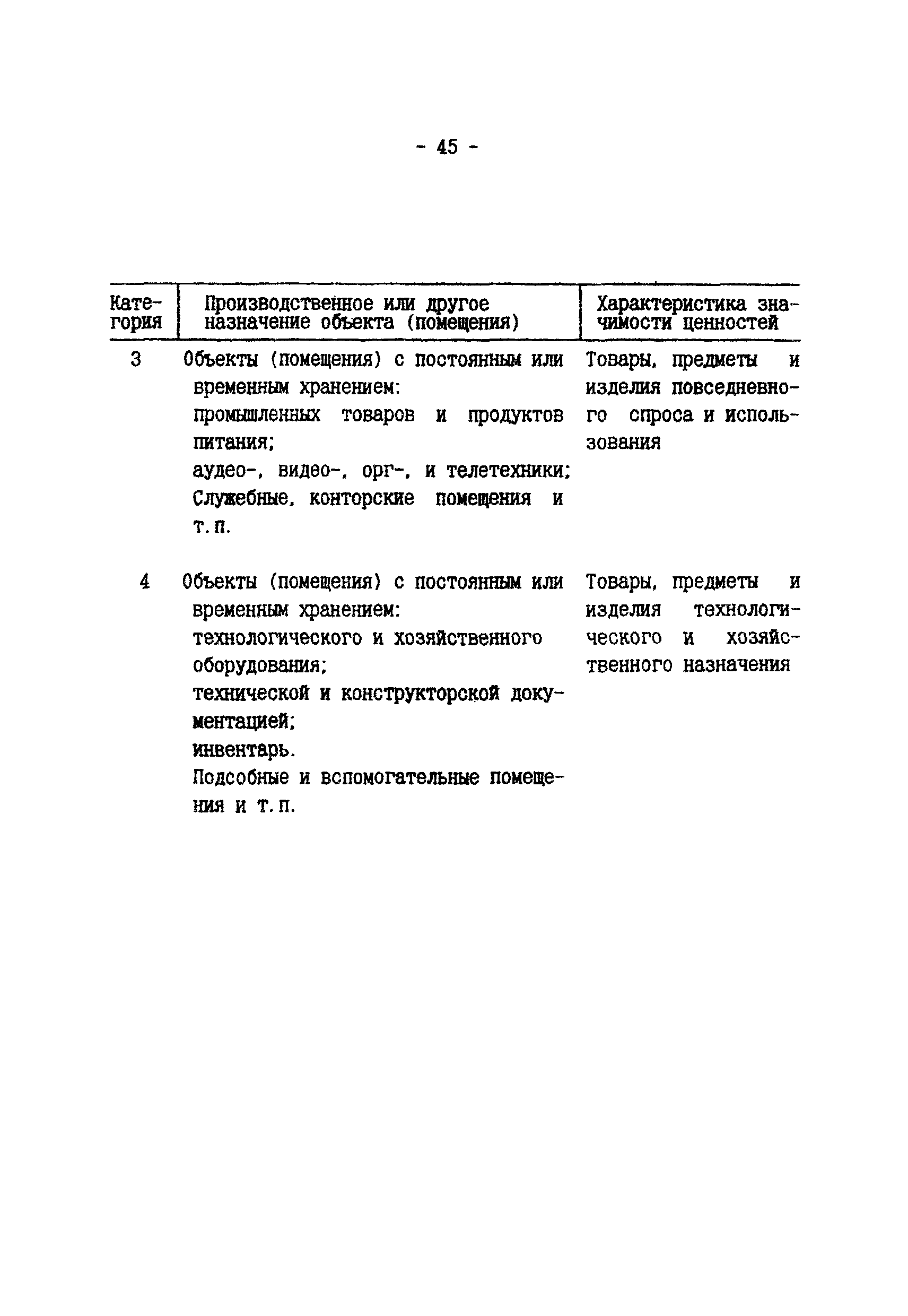 Р 78.36.003-99