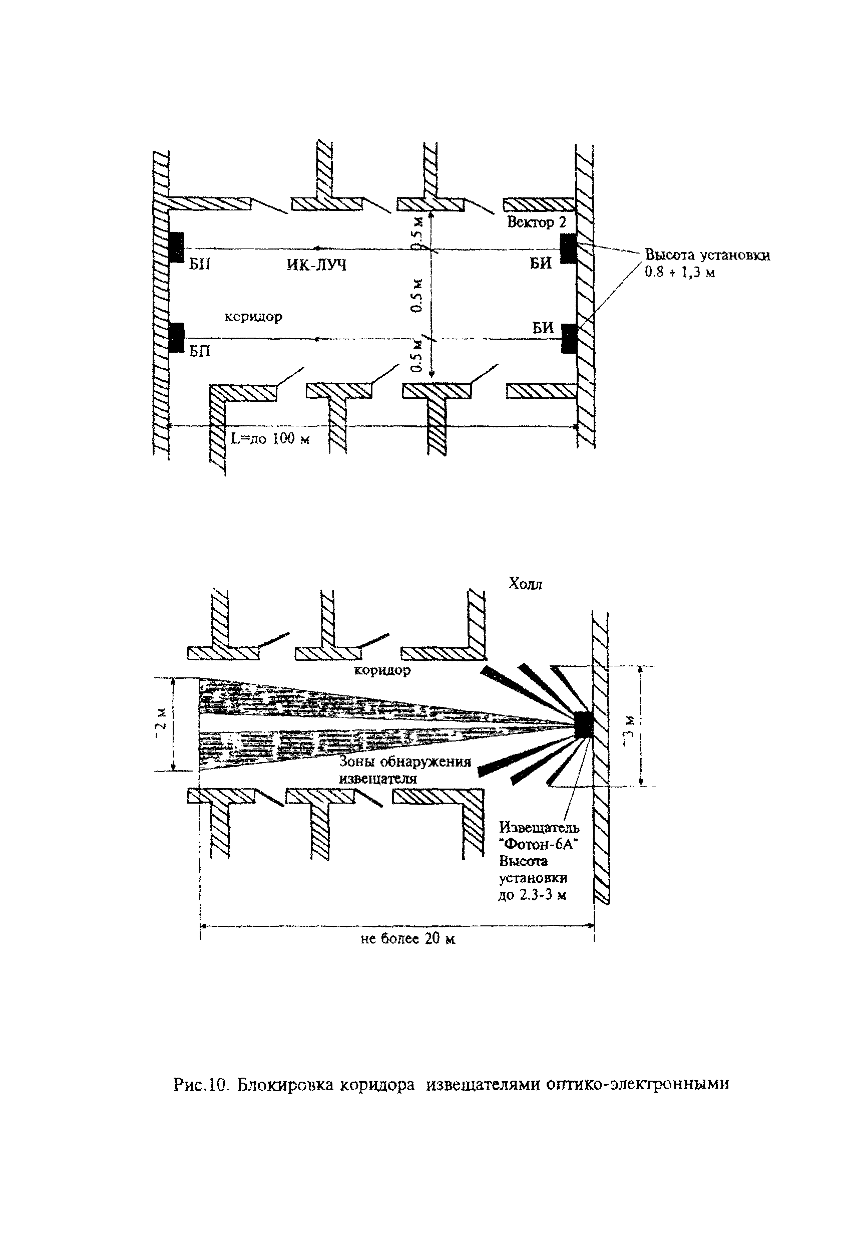 Р 78.36.003-99