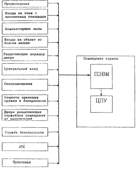 Описание: Untitled-1