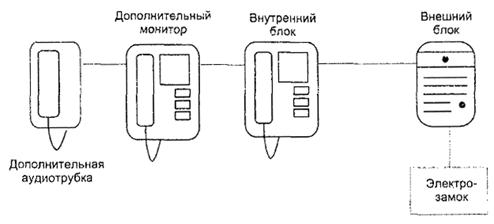 Описание: Untitled-1