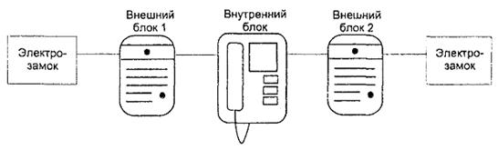 Описание: Untitled-1