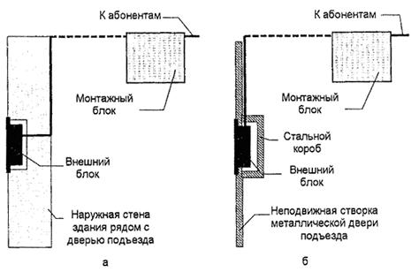 Описание: Untitled-1