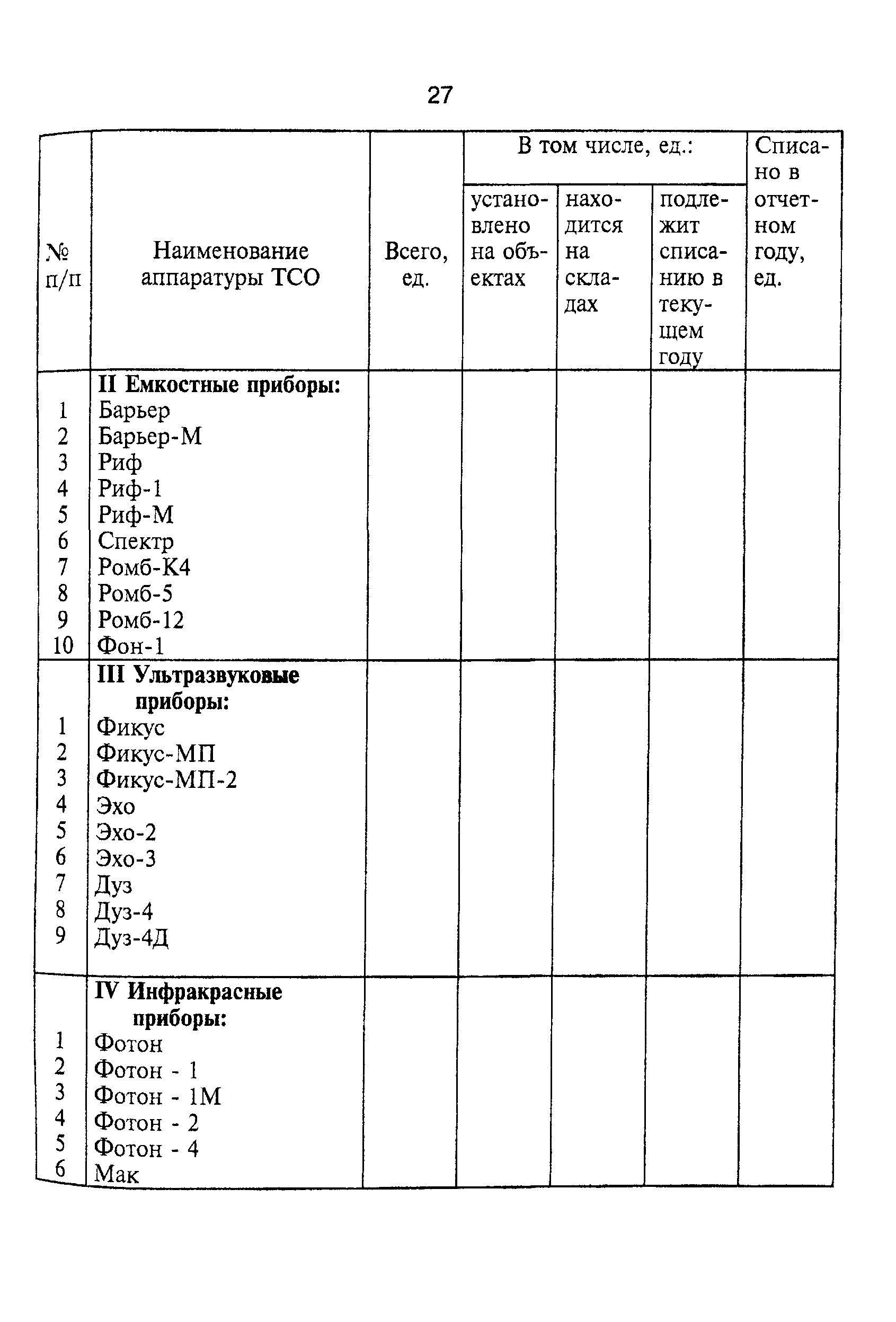 ТТ 78.36.003-99