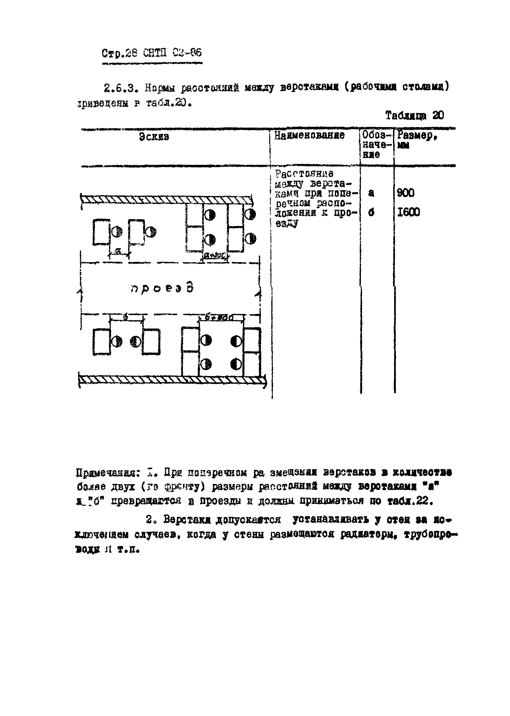 ОНТП 02-86