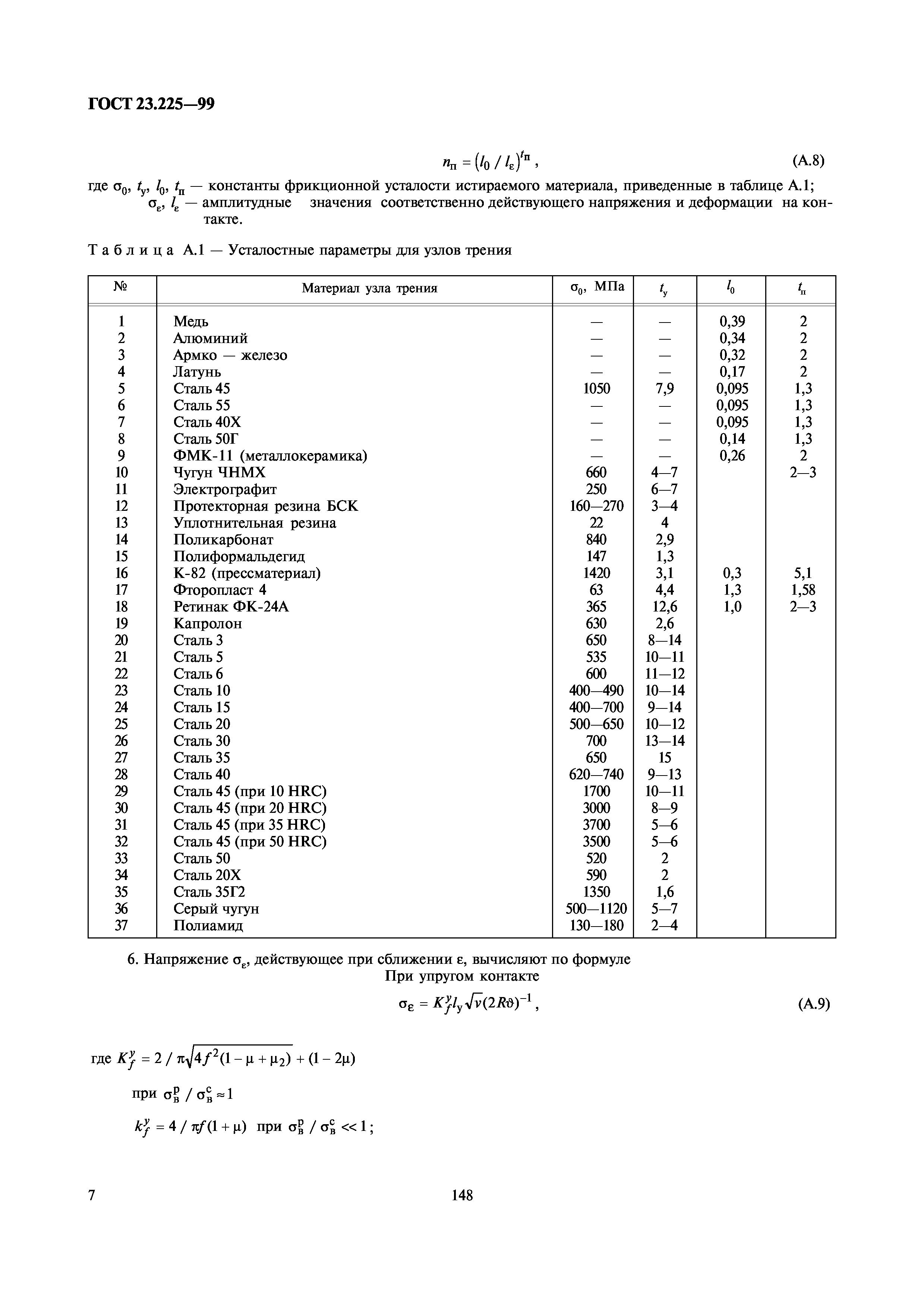 ГОСТ 23.225-99