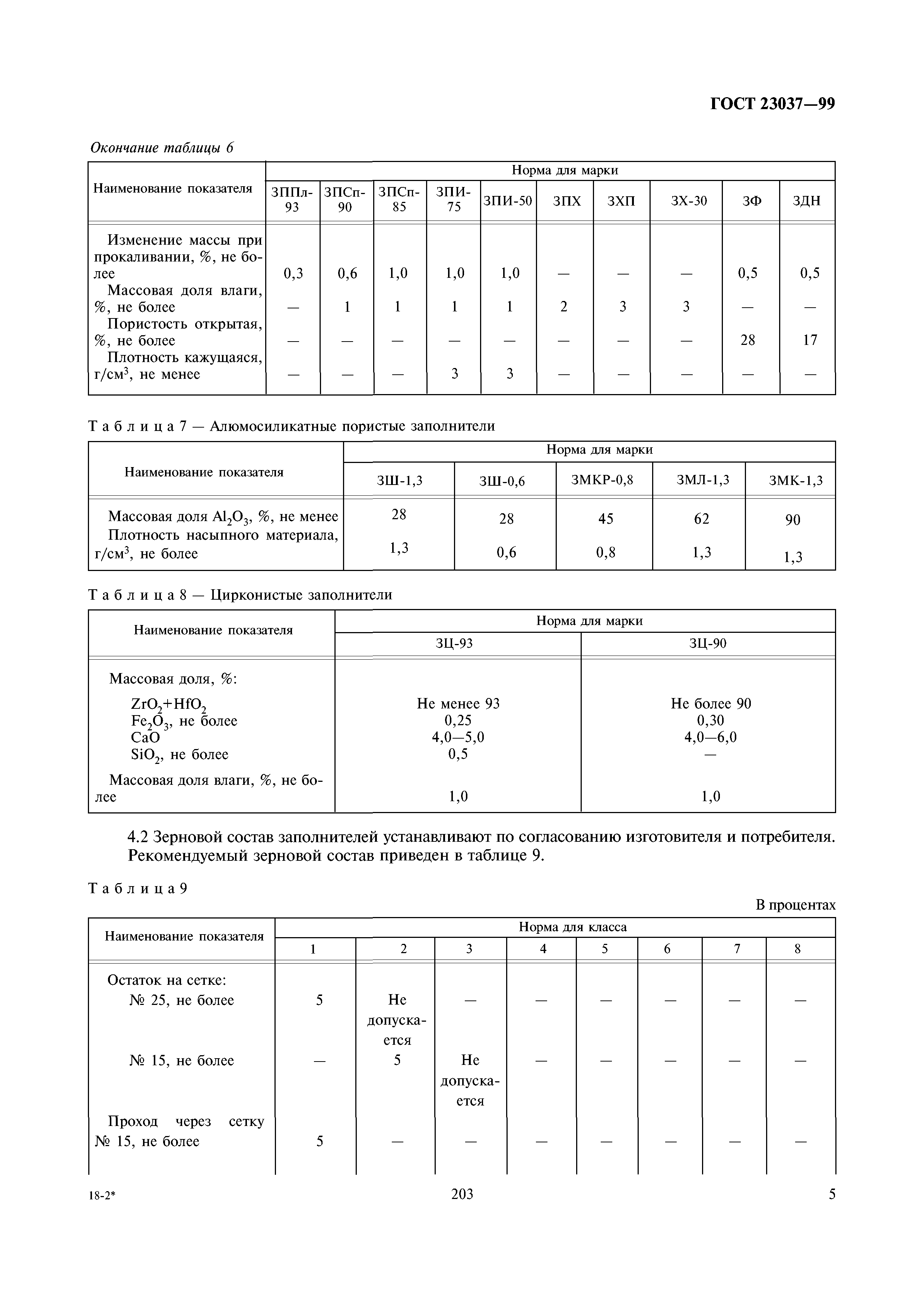 ГОСТ 23037-99