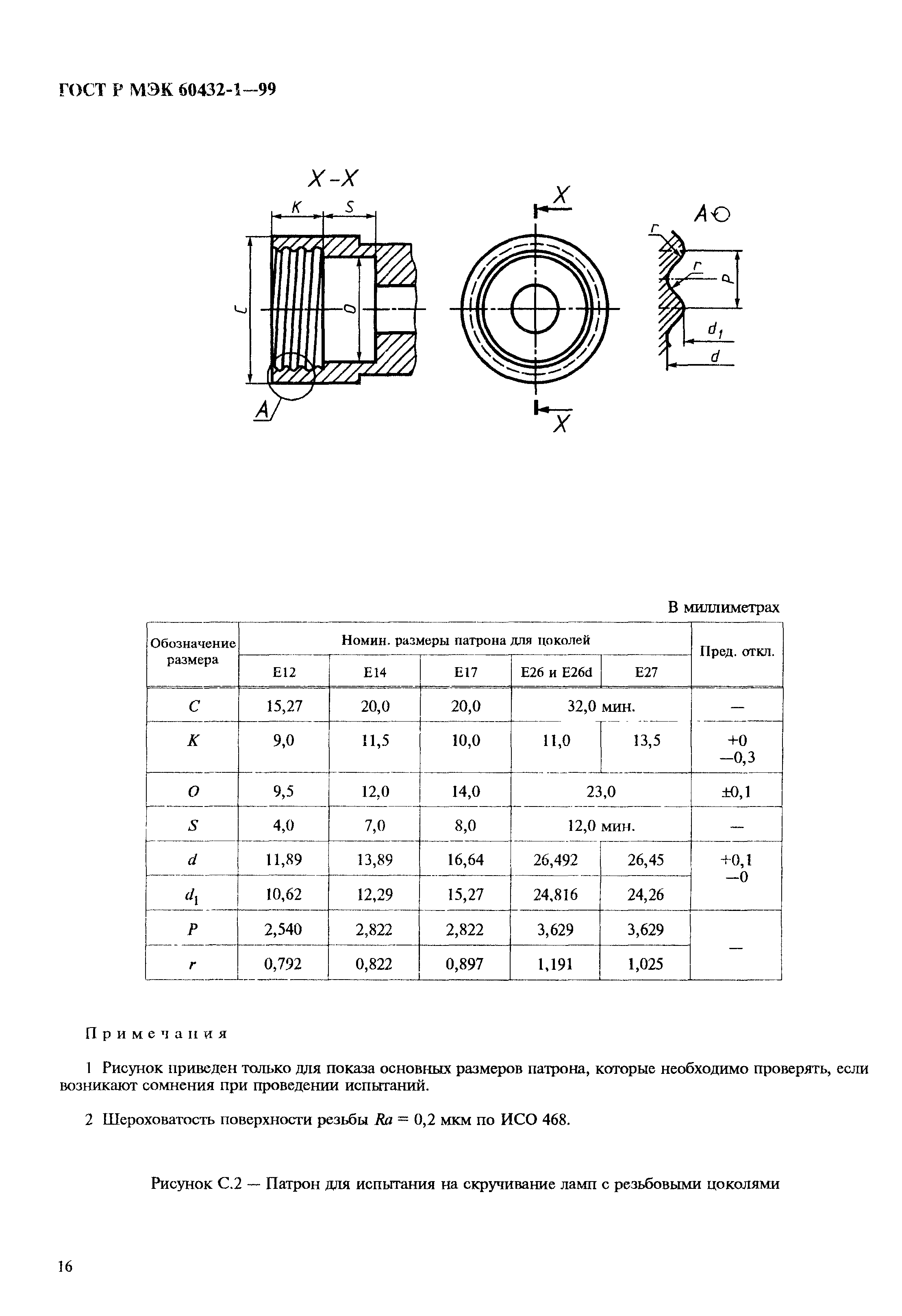 ГОСТ Р МЭК 60432-1-99