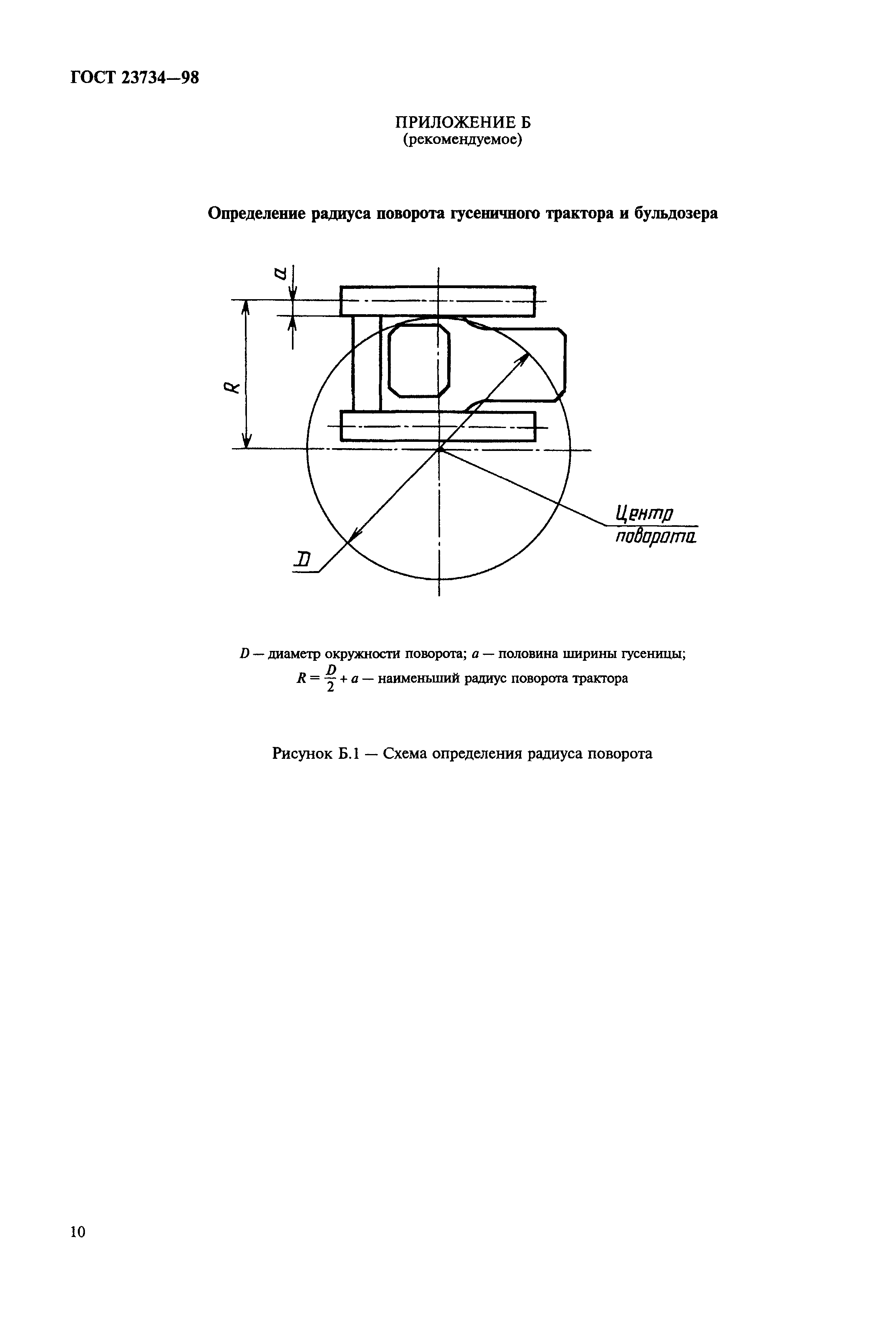 ГОСТ 23734-98