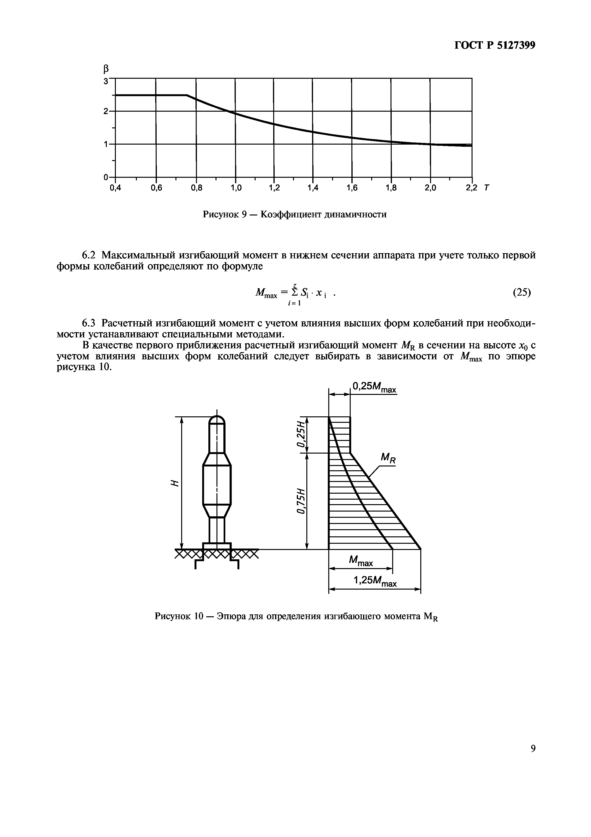 ГОСТ Р 51273-99