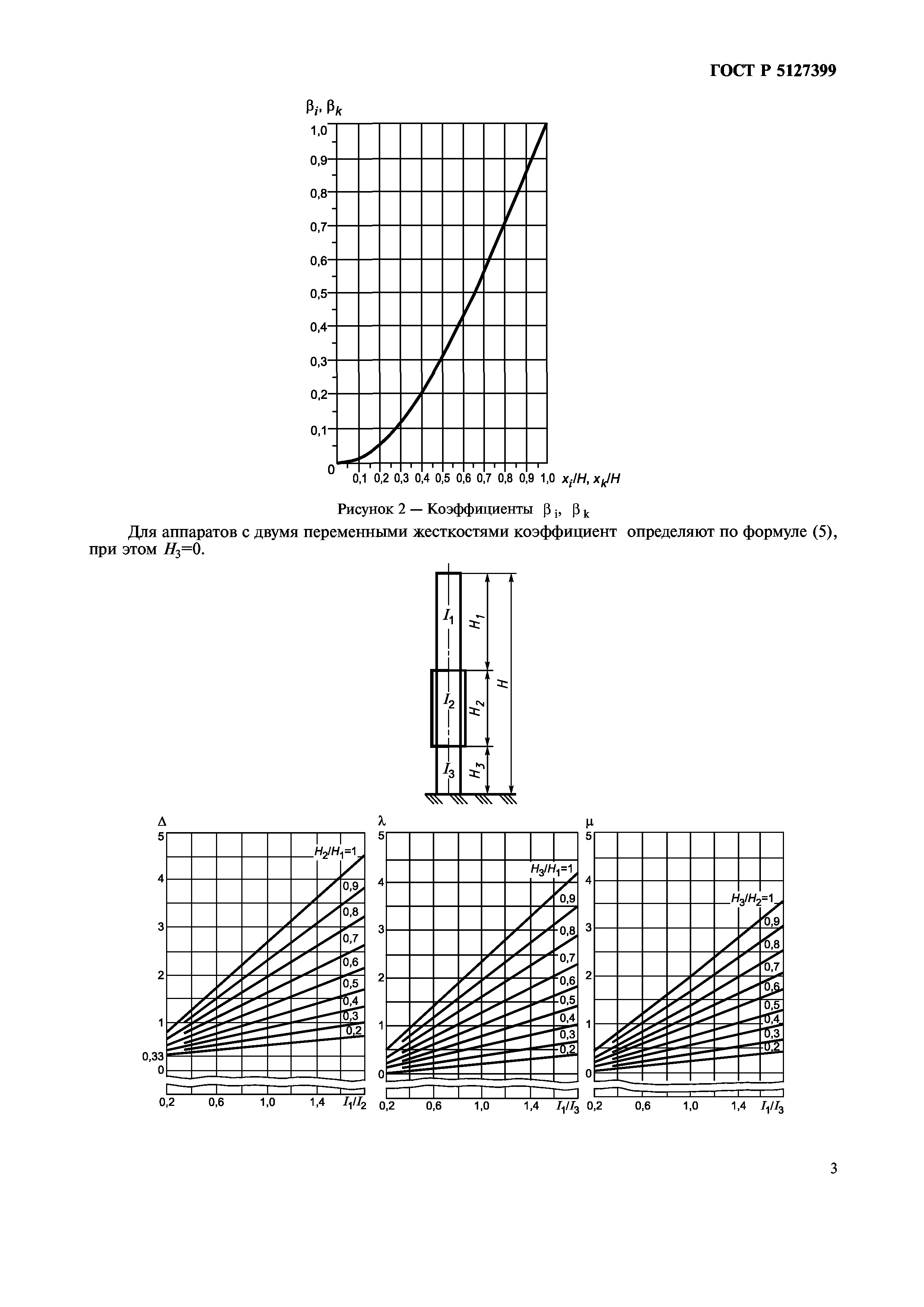 ГОСТ Р 51273-99